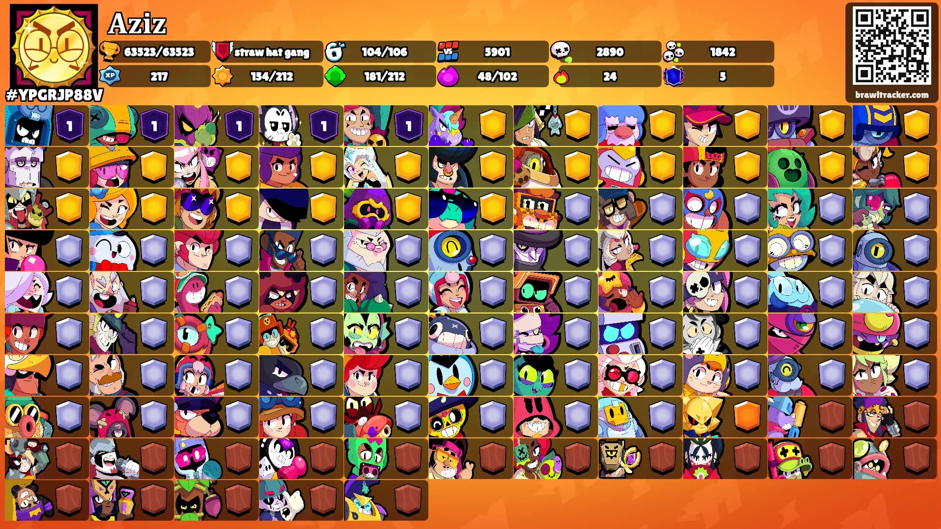 𝐀𝐳𝐢𝐳's Ranks