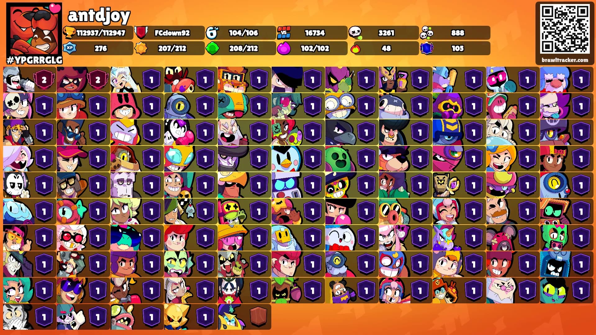 antdjoy's Ranks
