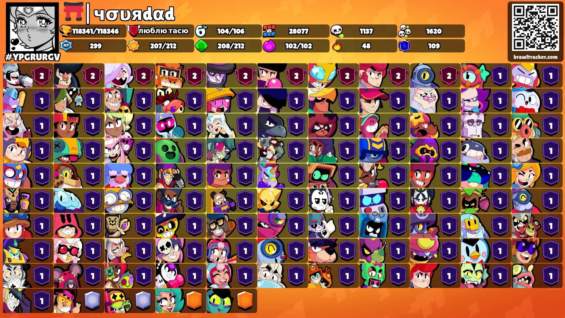 ⛩️|чσυяdαd⚡'s Ranks