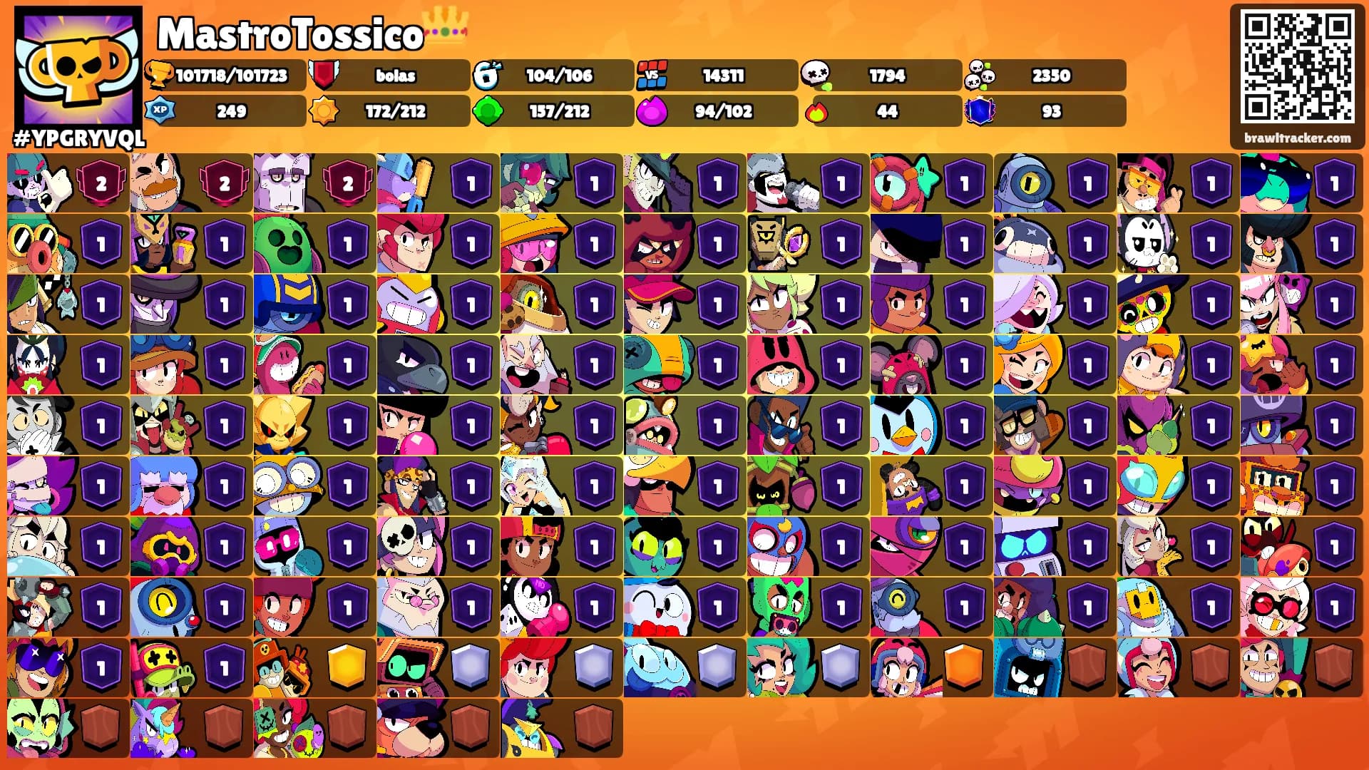 MastroTossico👑's Ranks