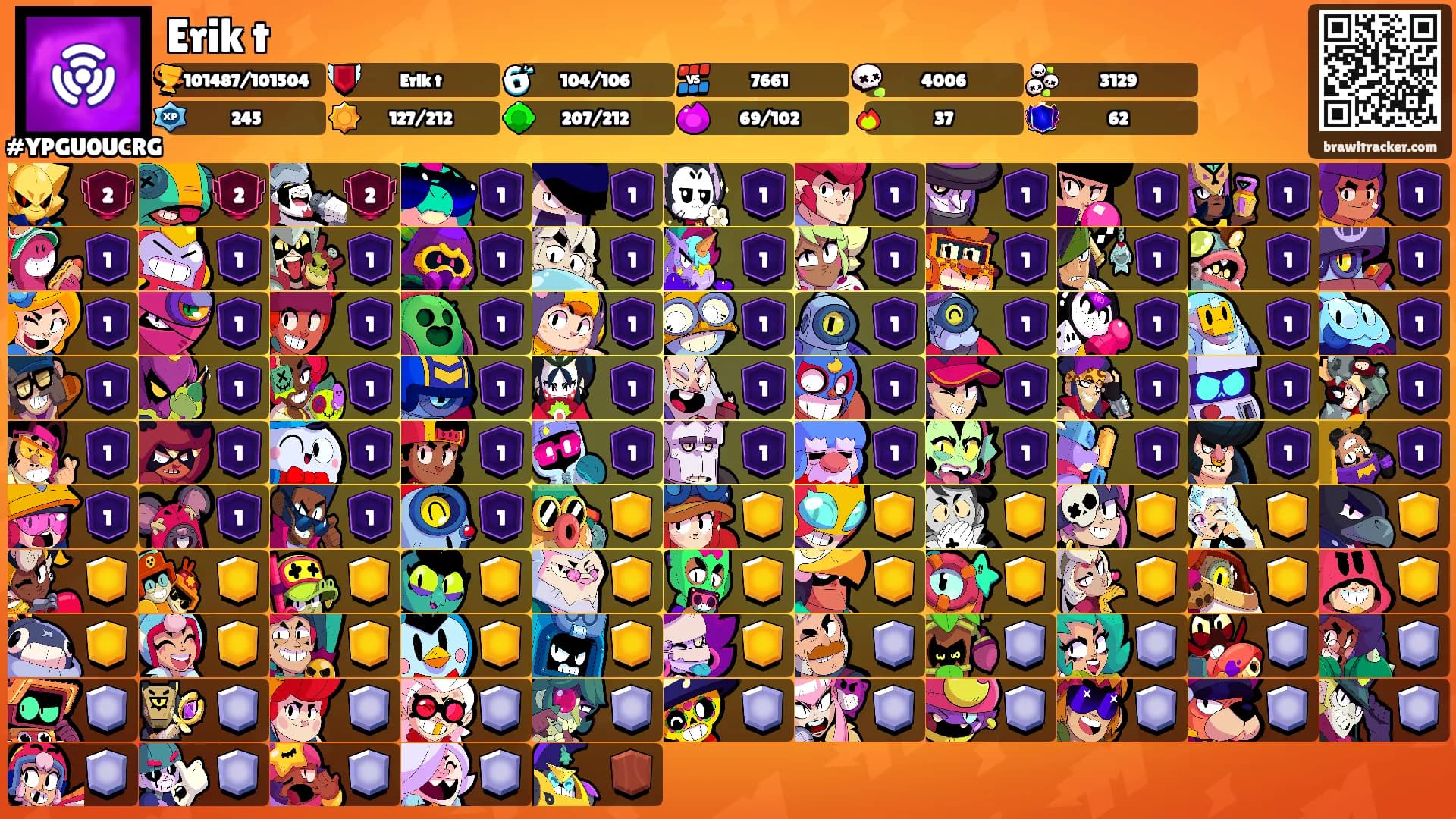 Erik t's Ranks