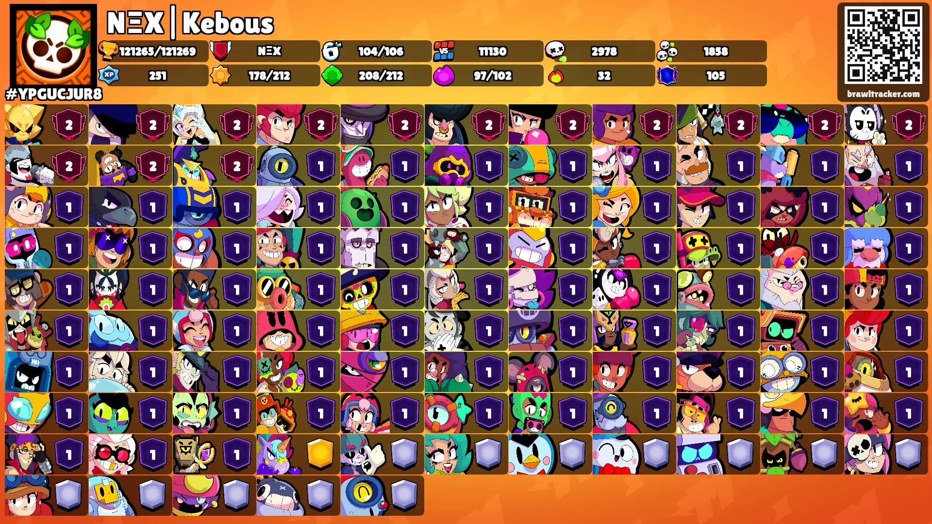 NΞX|Kebous's Ranks