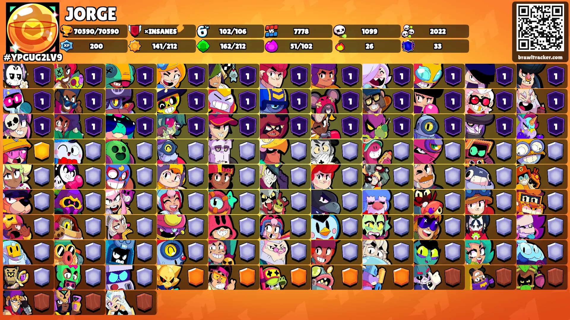 JORGE's Ranks