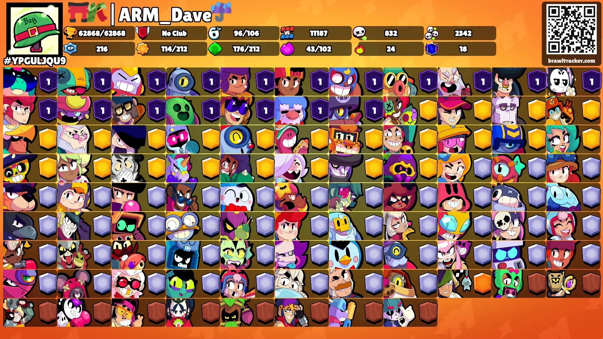 ⛩️🎋|ARM_Dave☔'s Ranks