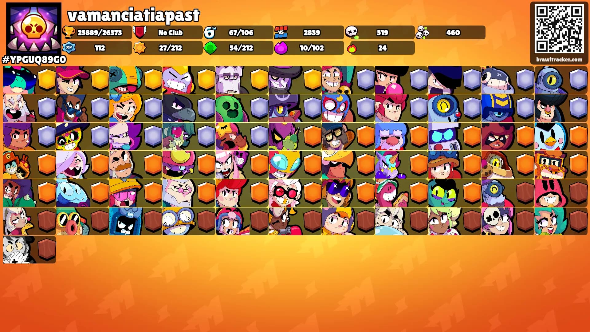 vamanciatiapast's Ranks
