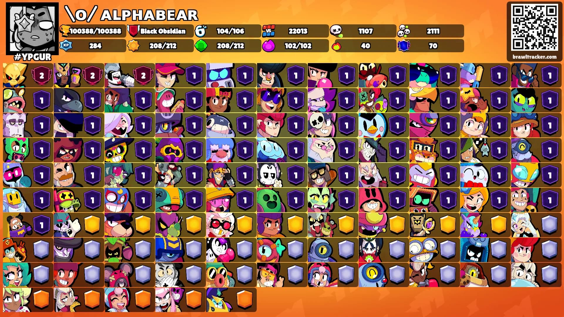 \ᴏ/ ᴀʟᴘʜᴀʙᴇᴀʀ's Ranks