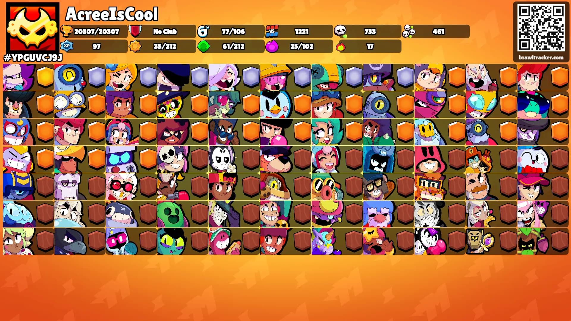 AcreeIsCool's Ranks
