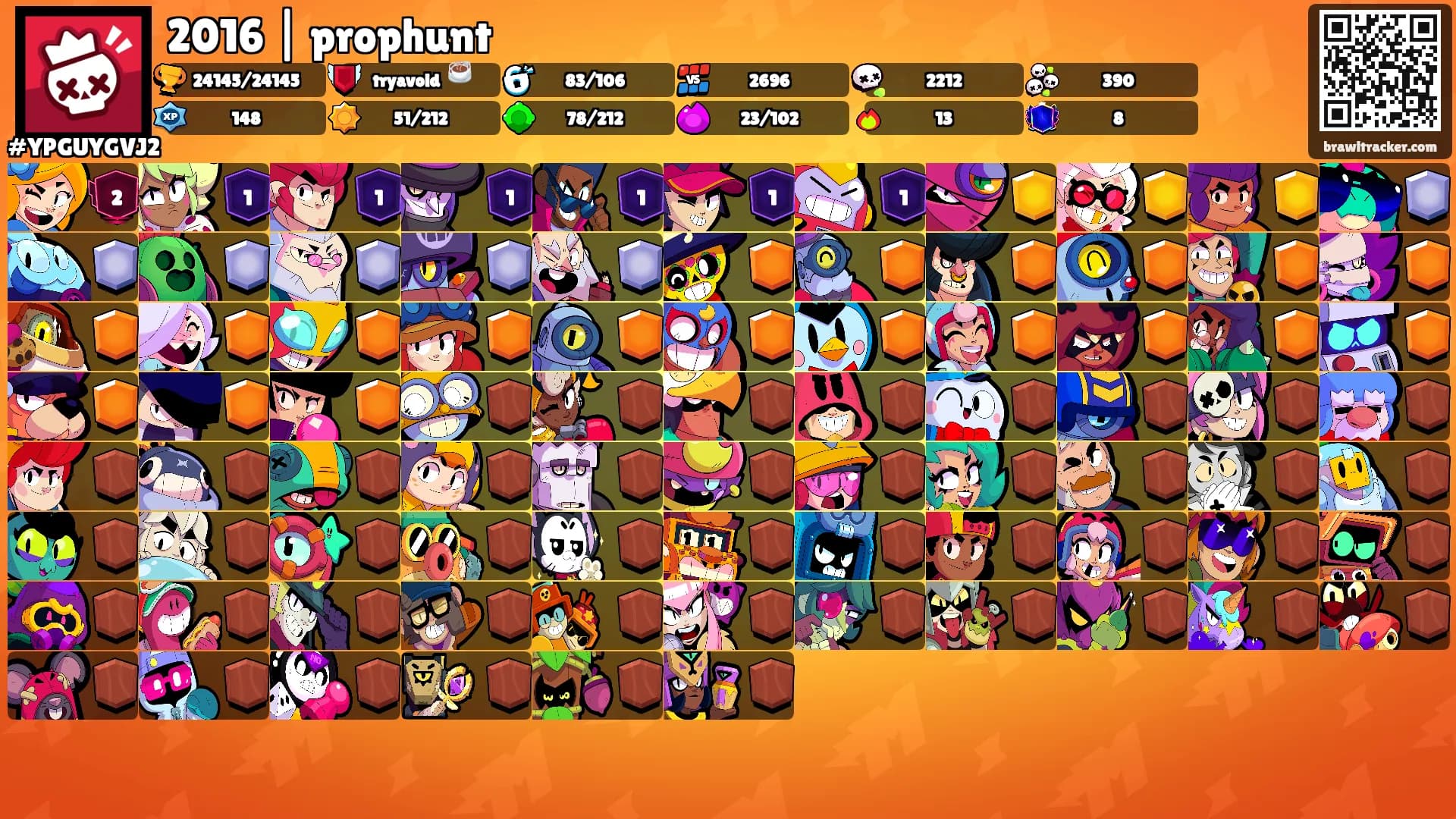 2016 | prophunt's Ranks