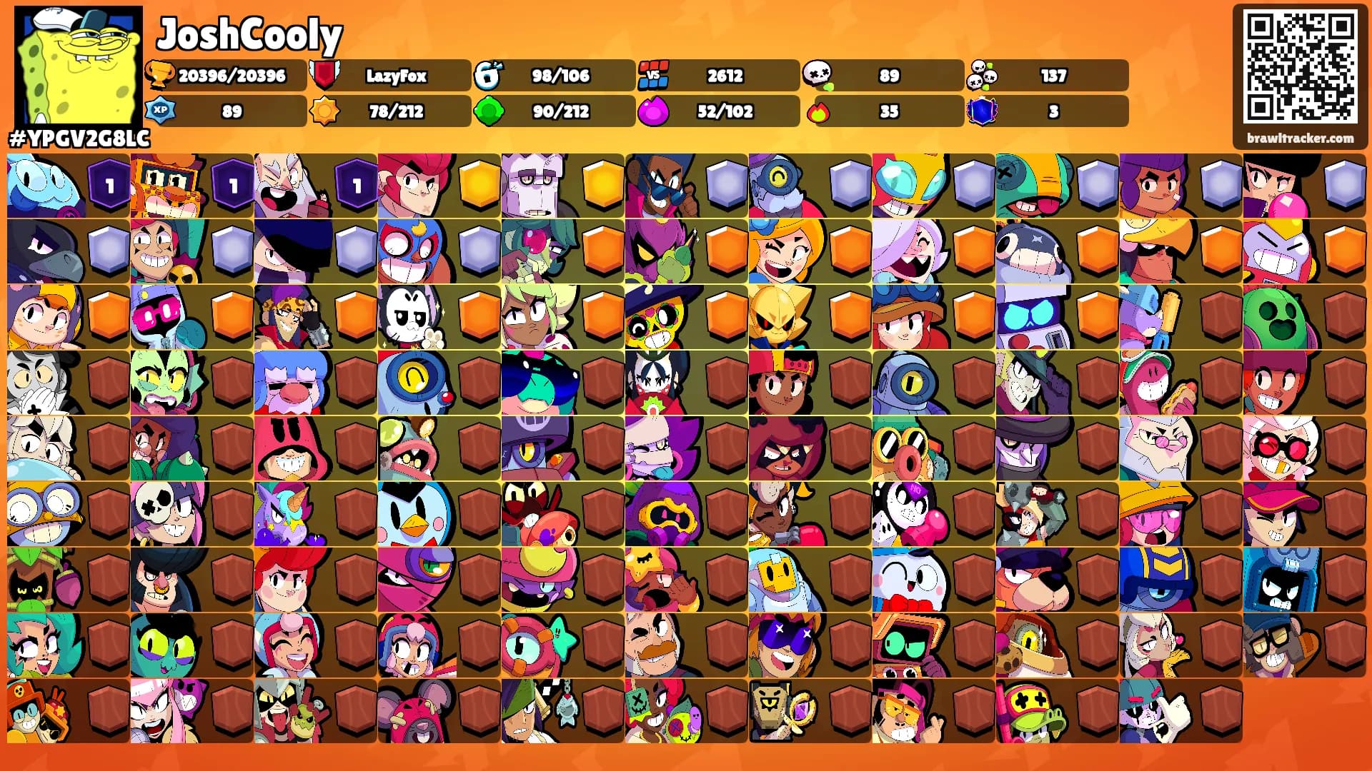 JoshCooly's Ranks