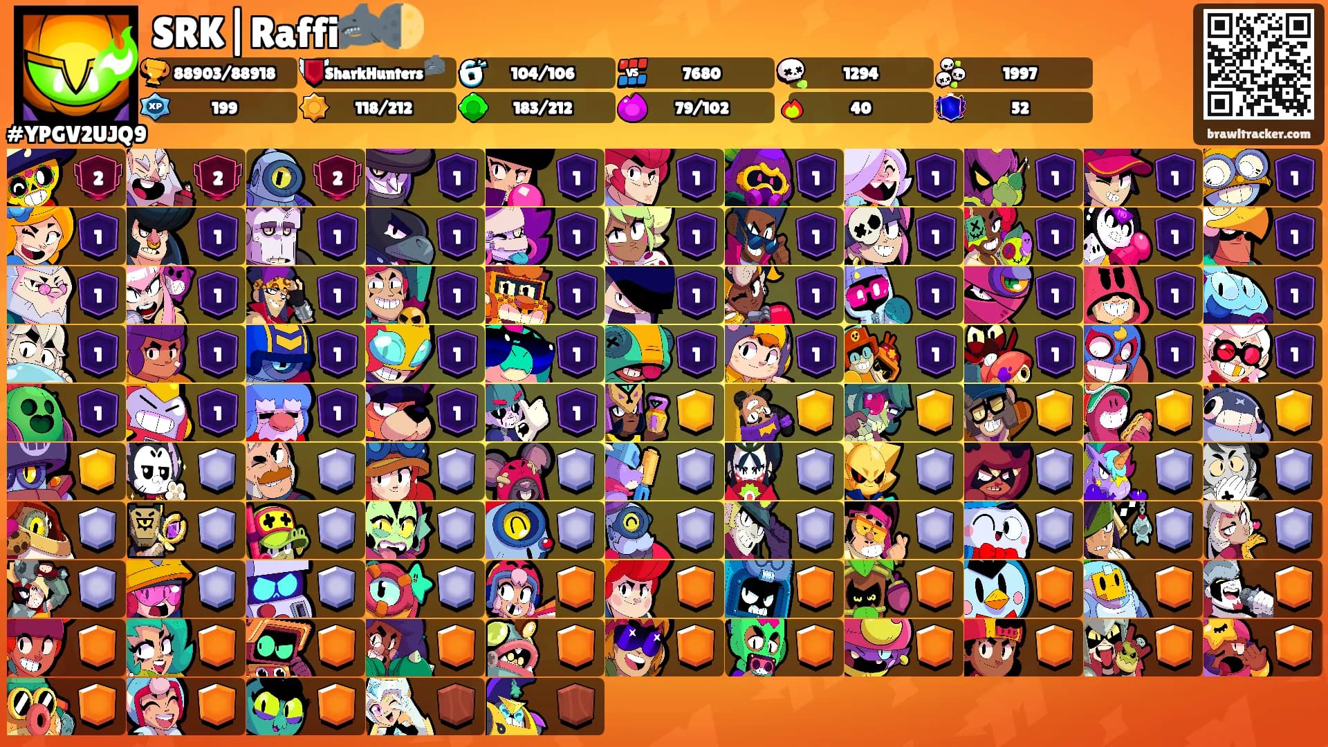SRK|Raffi🦈🌓's Ranks
