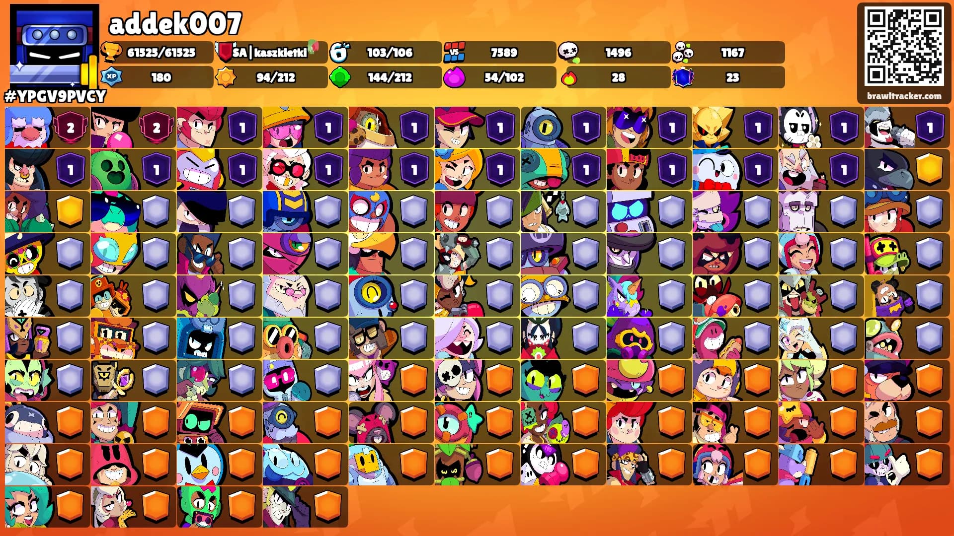addek007's Ranks