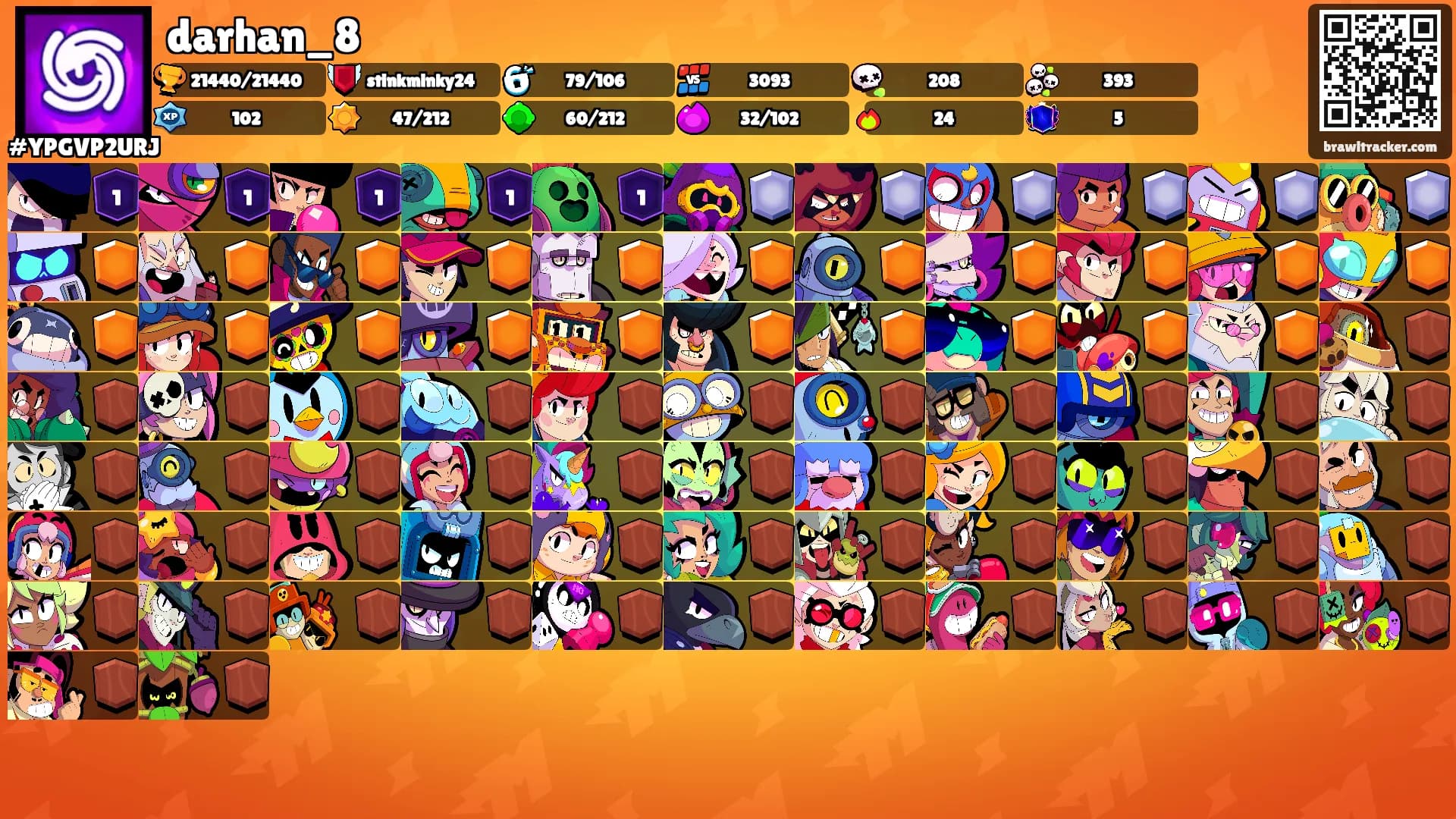 darhan_8's Ranks