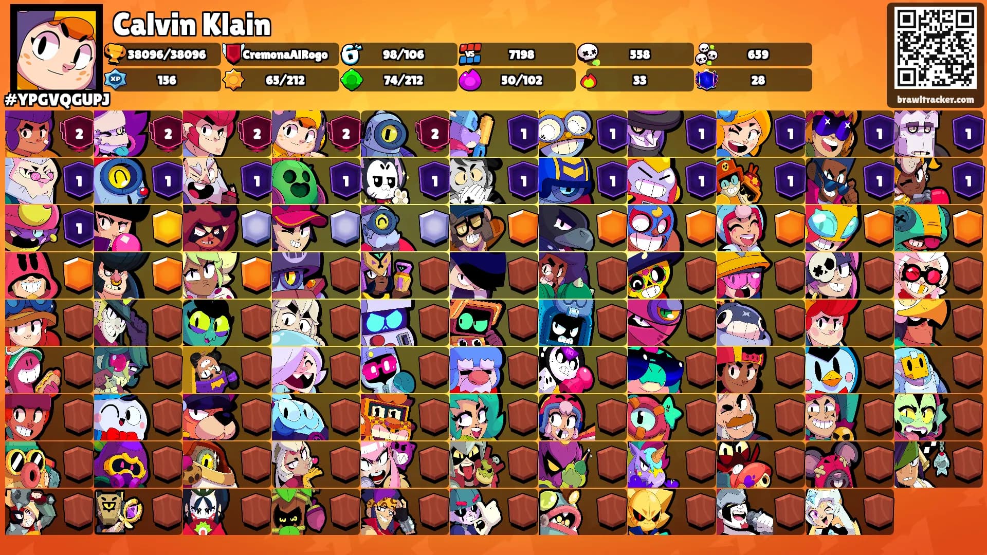 Calvin Klain's Ranks