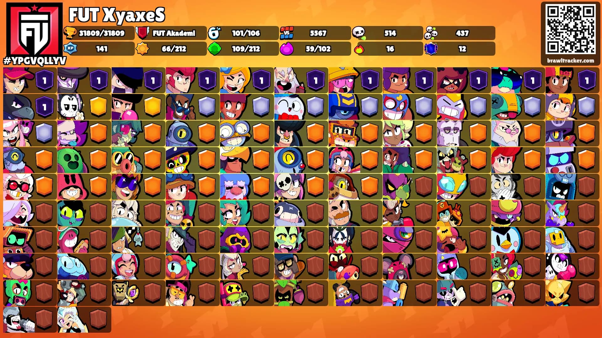 FUT XyaxeS's Ranks