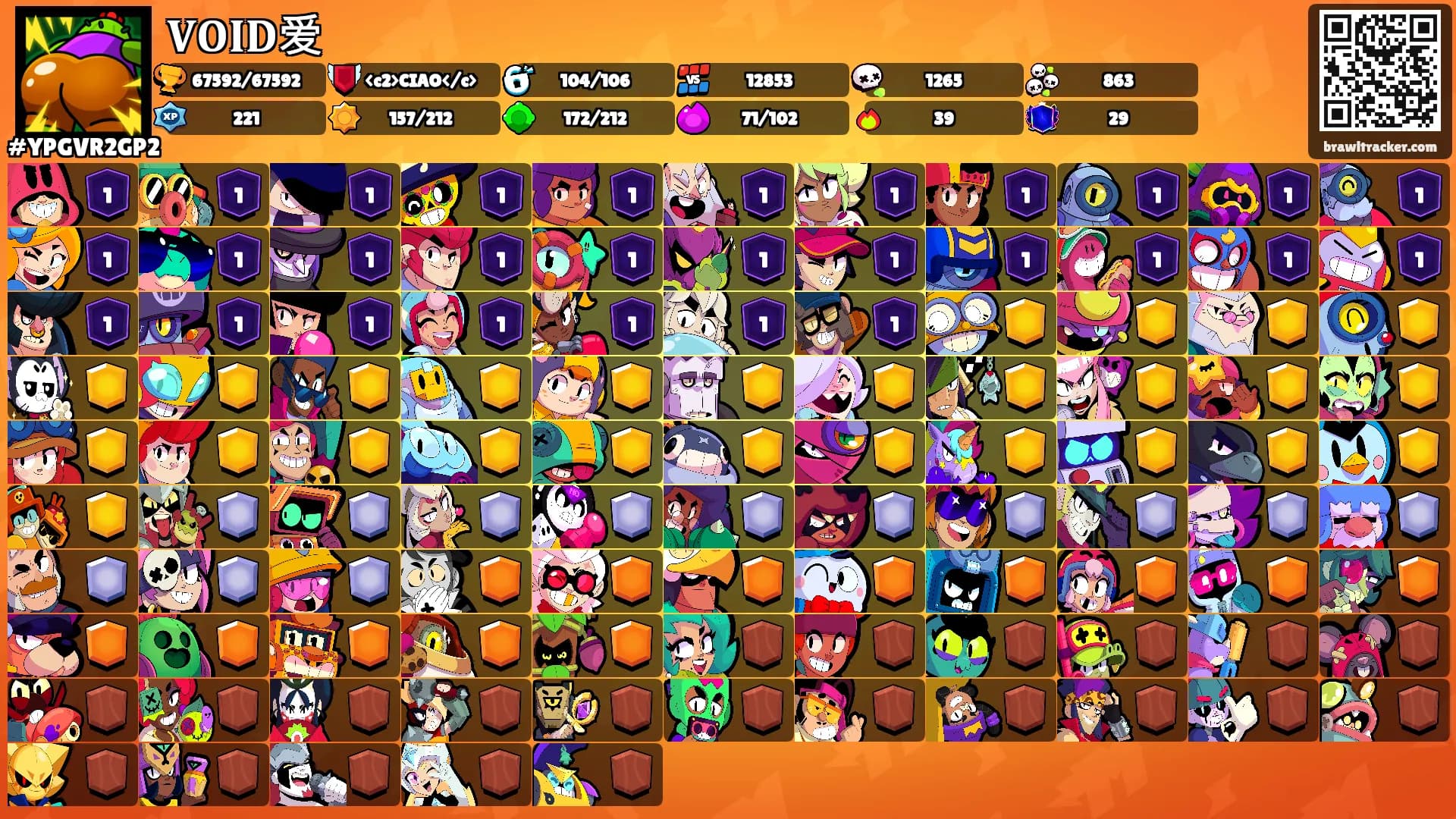 𝐕𝐎𝐈𝐃爱's Ranks