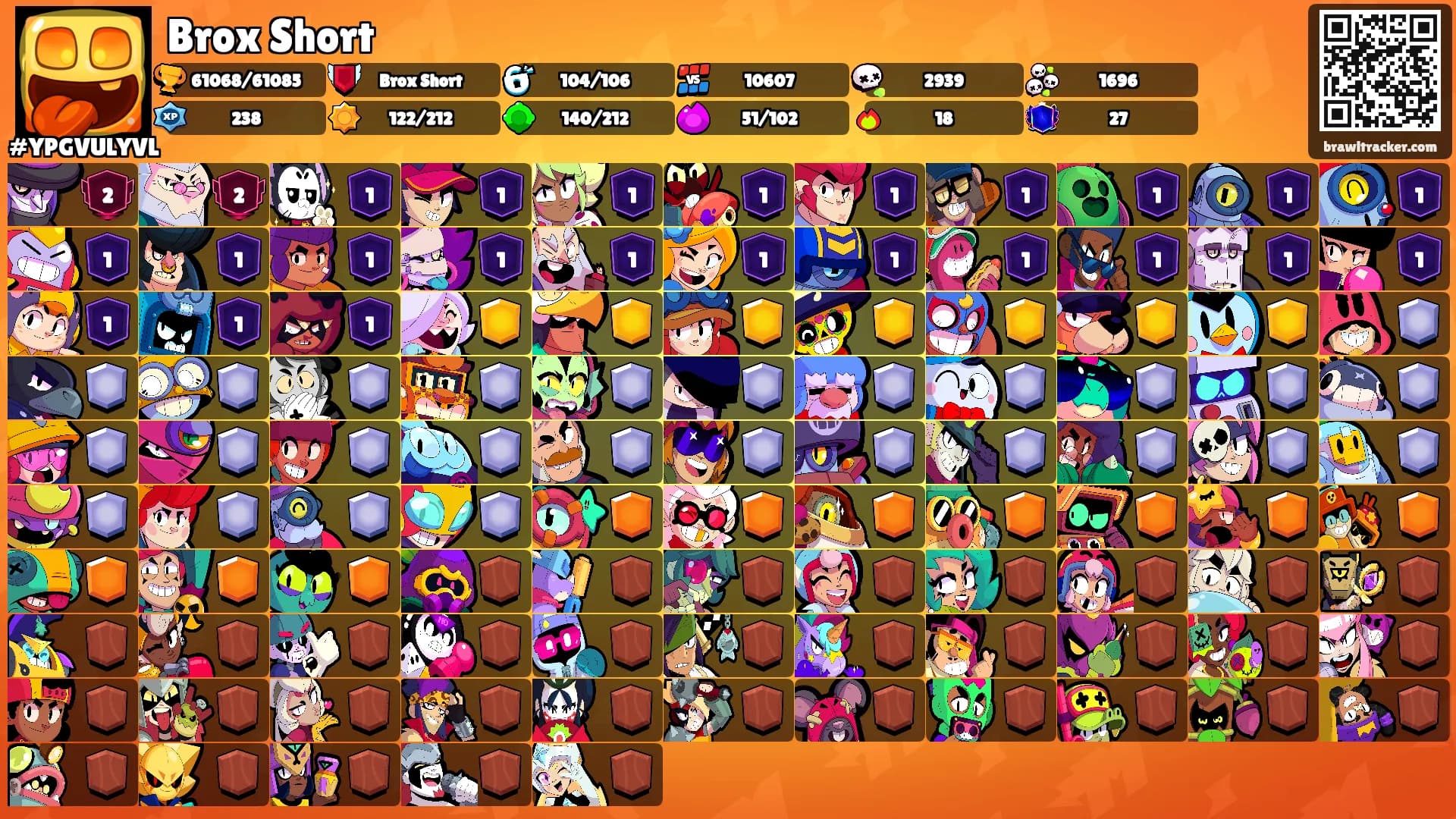 Brox Short's Ranks