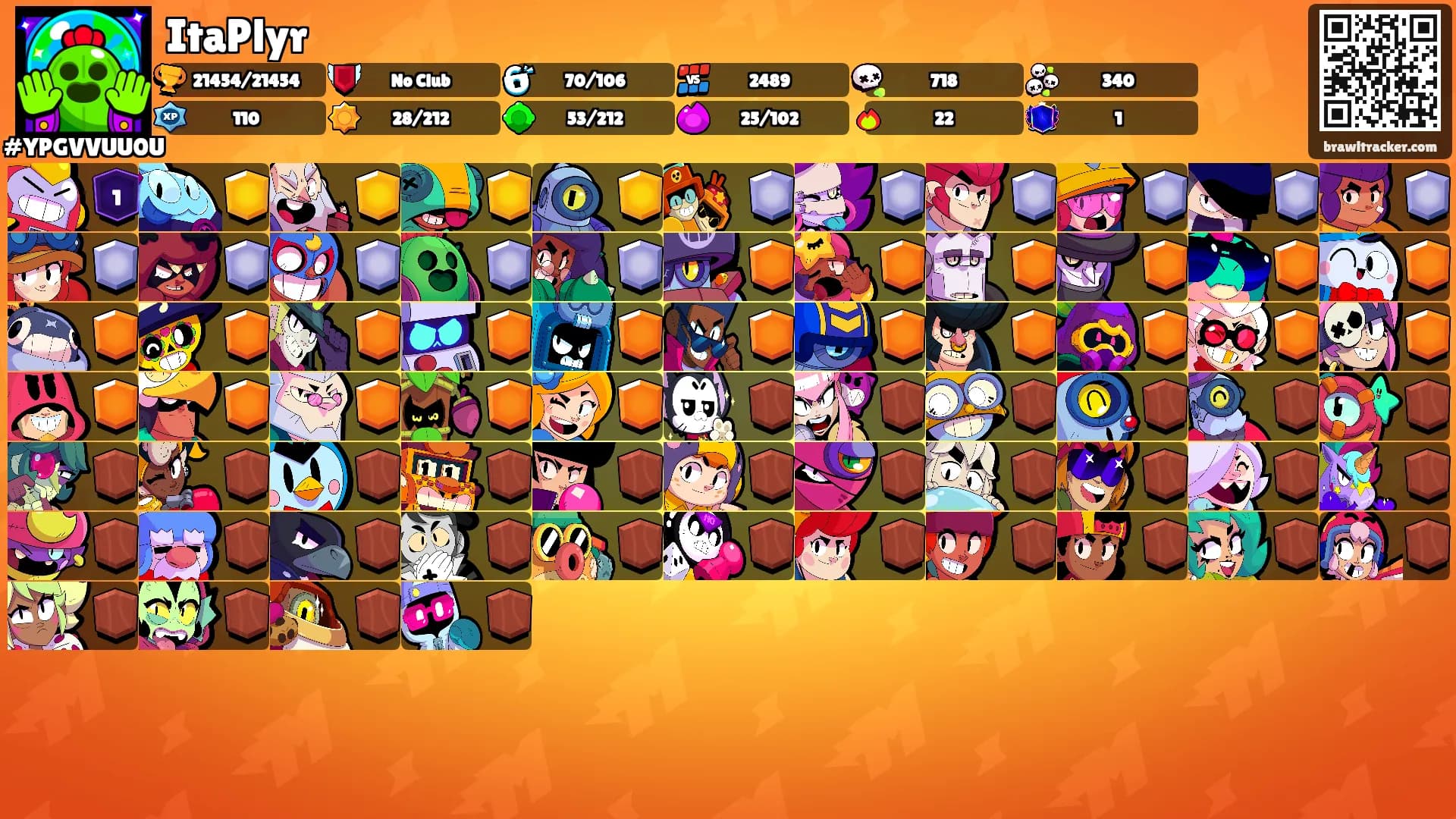 ItaPlyr's Ranks