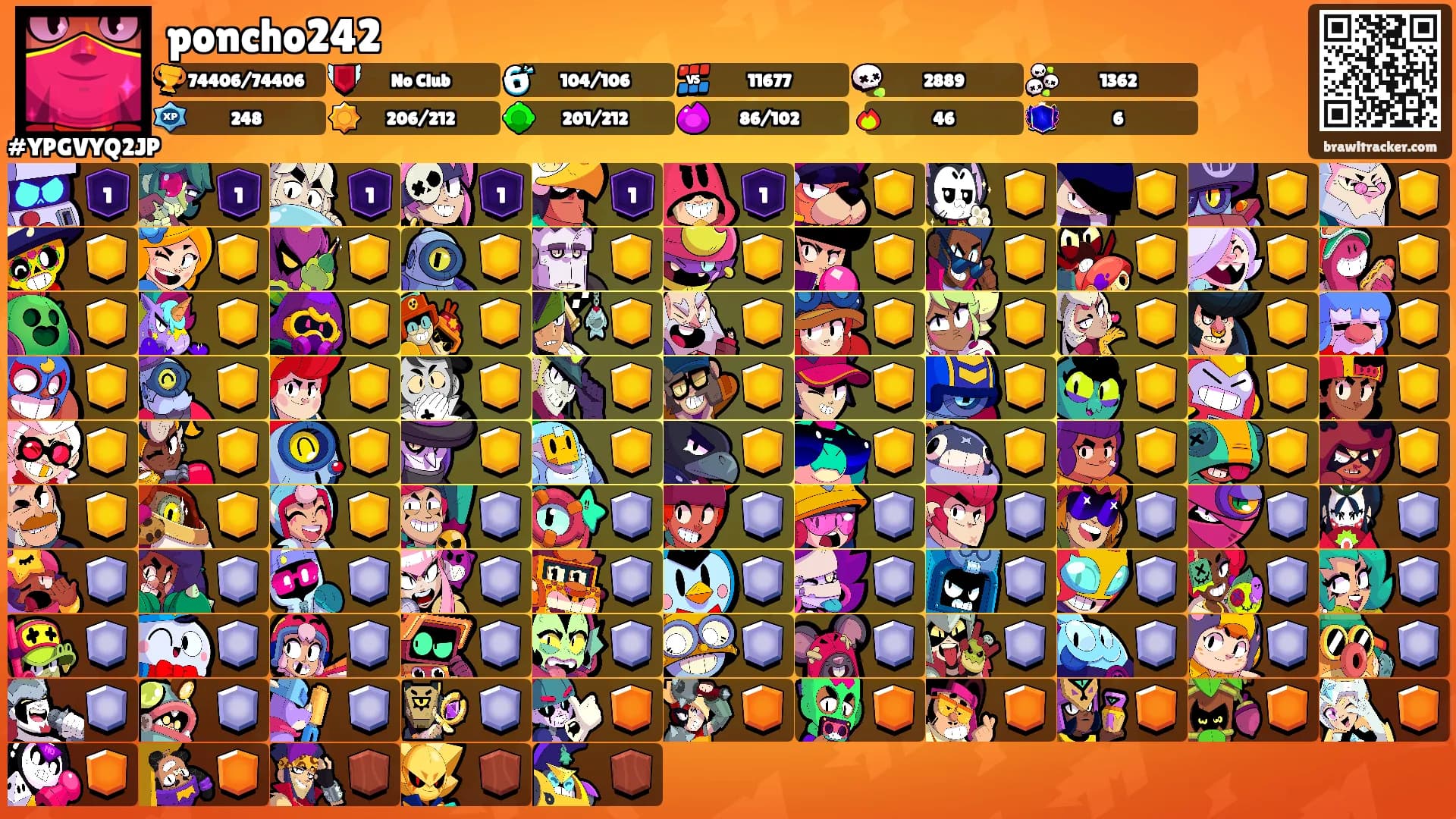 poncho242's Ranks