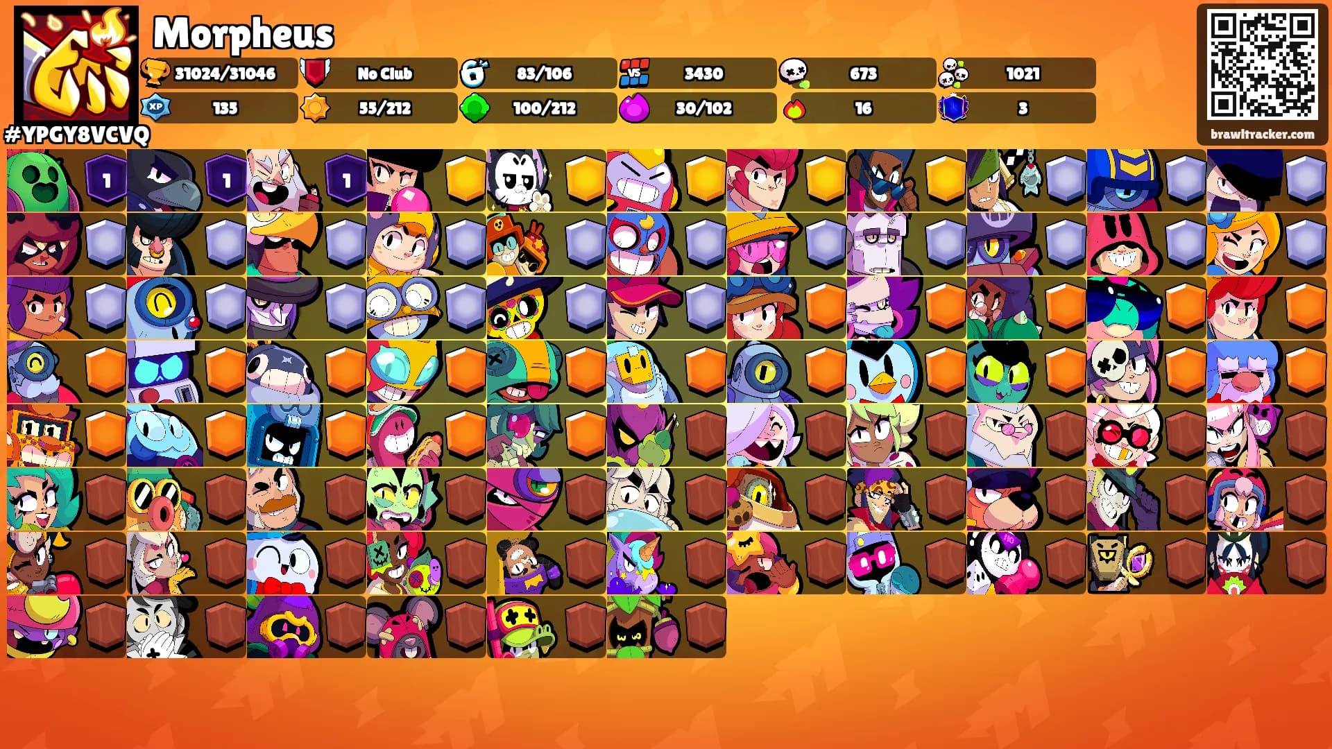 Morpheus's Ranks
