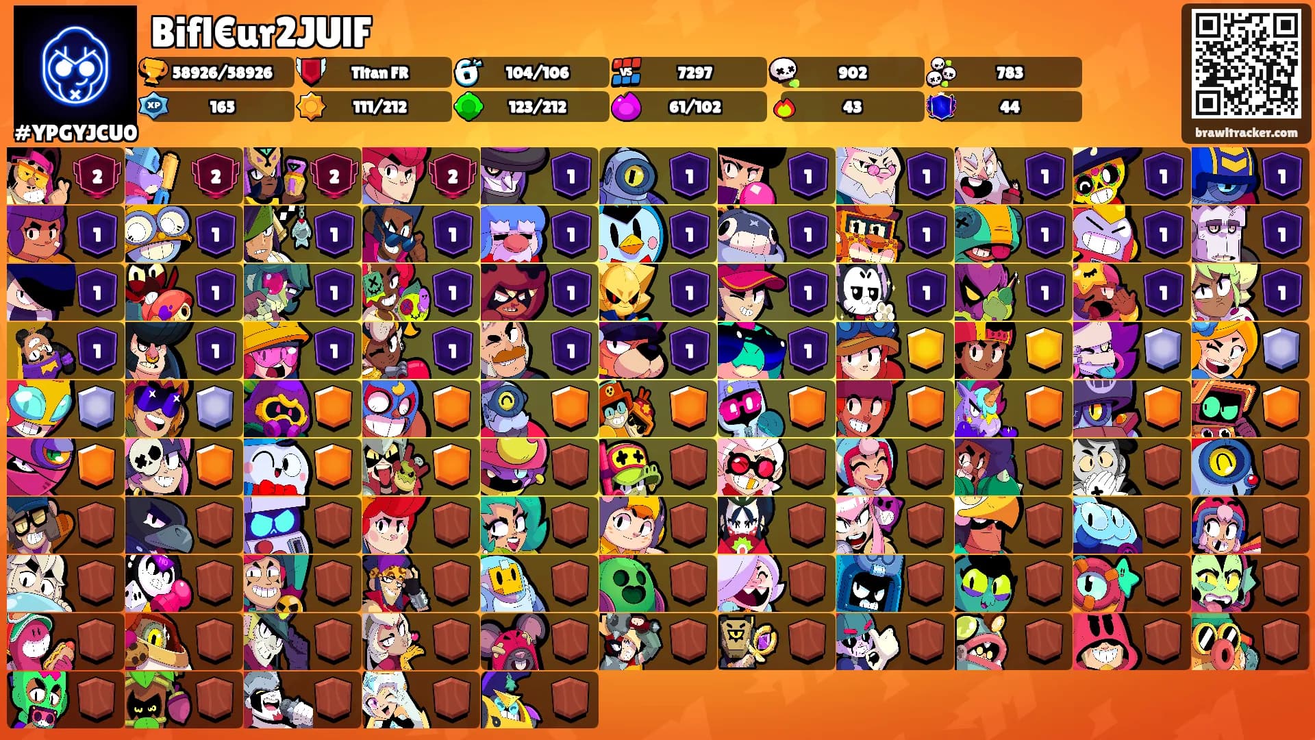 Bifl€ur2JUlF's Ranks