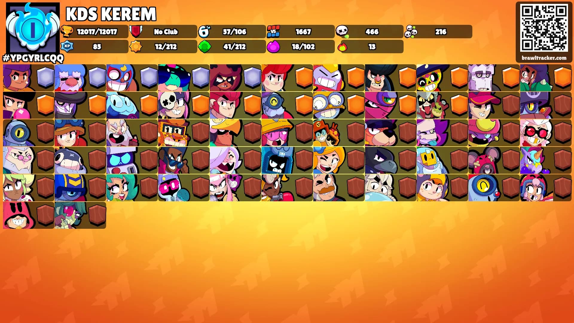 KDS KEREM's Ranks