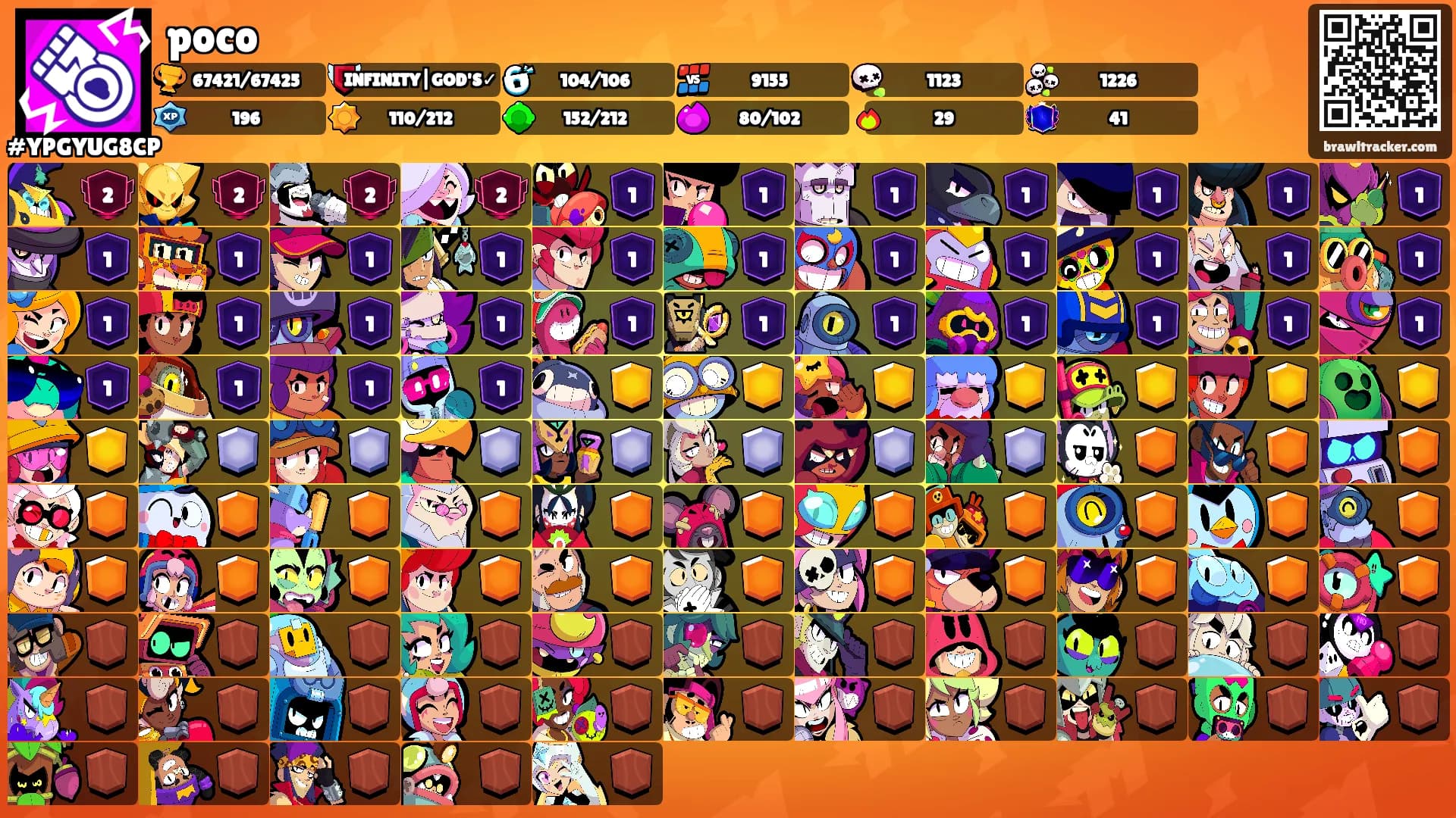 poco's Ranks
