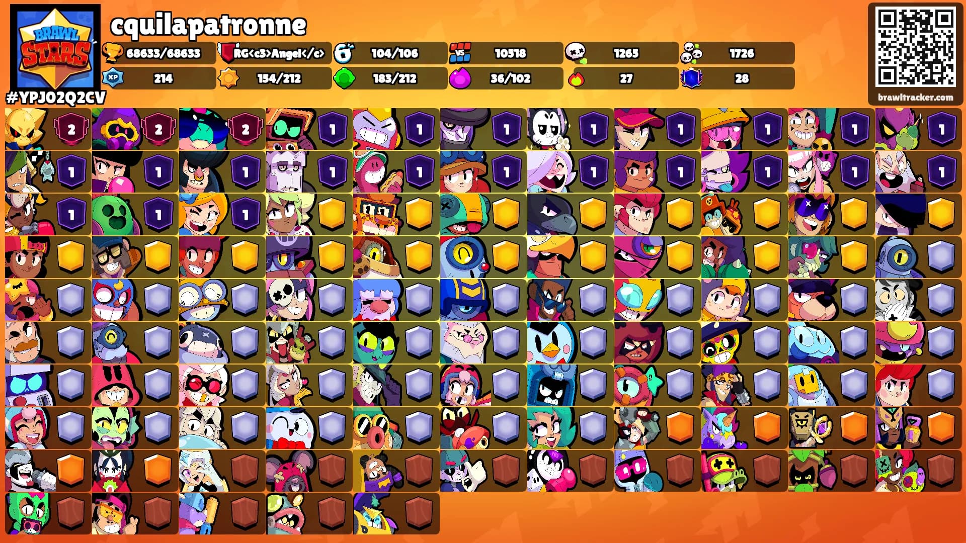 cquilapatronne's Ranks