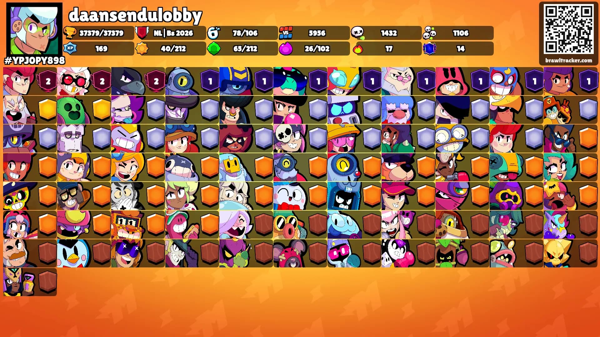 daansendulobby's Ranks