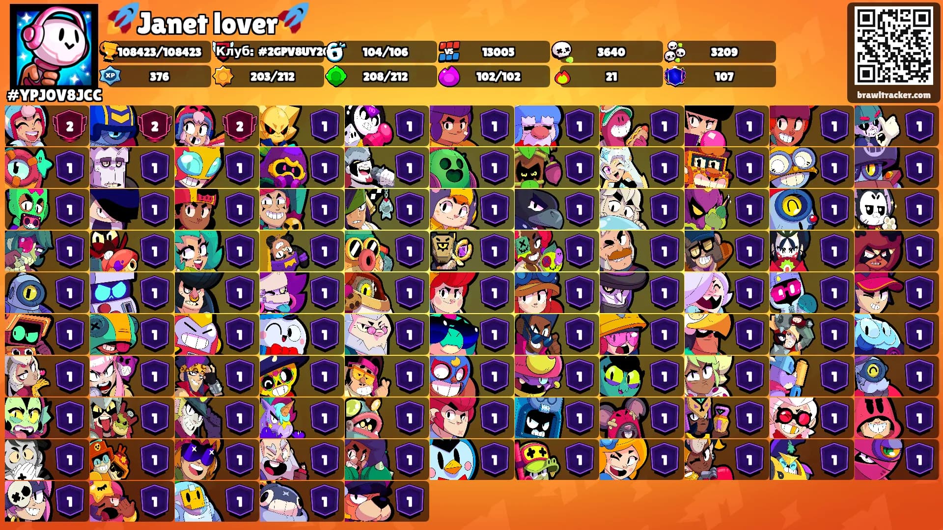 🚀Janet lover🚀's Ranks