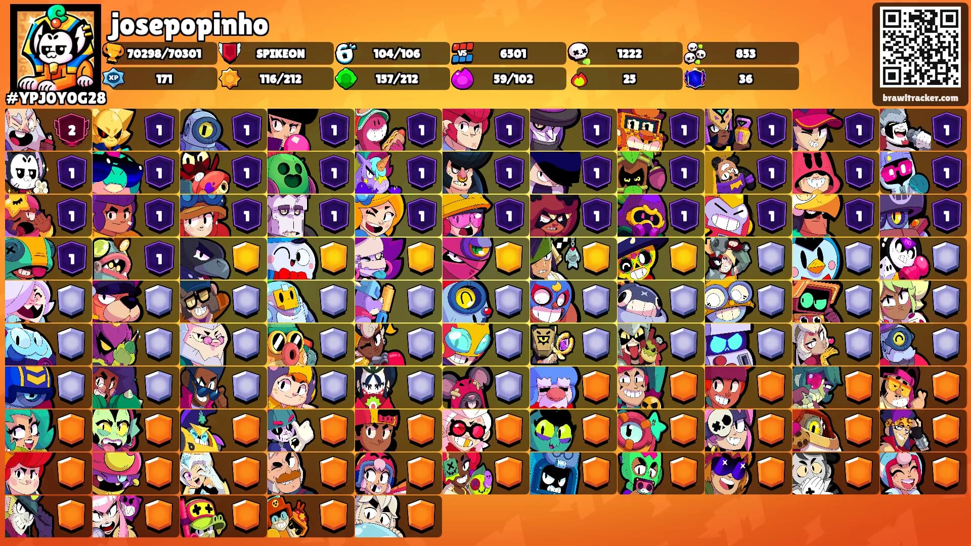 josepopinho's Ranks