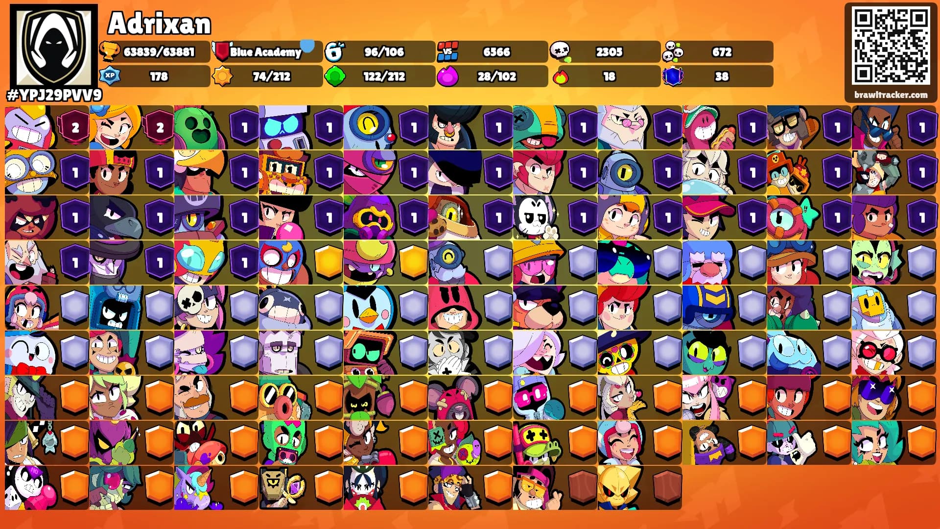Adrixan's Ranks