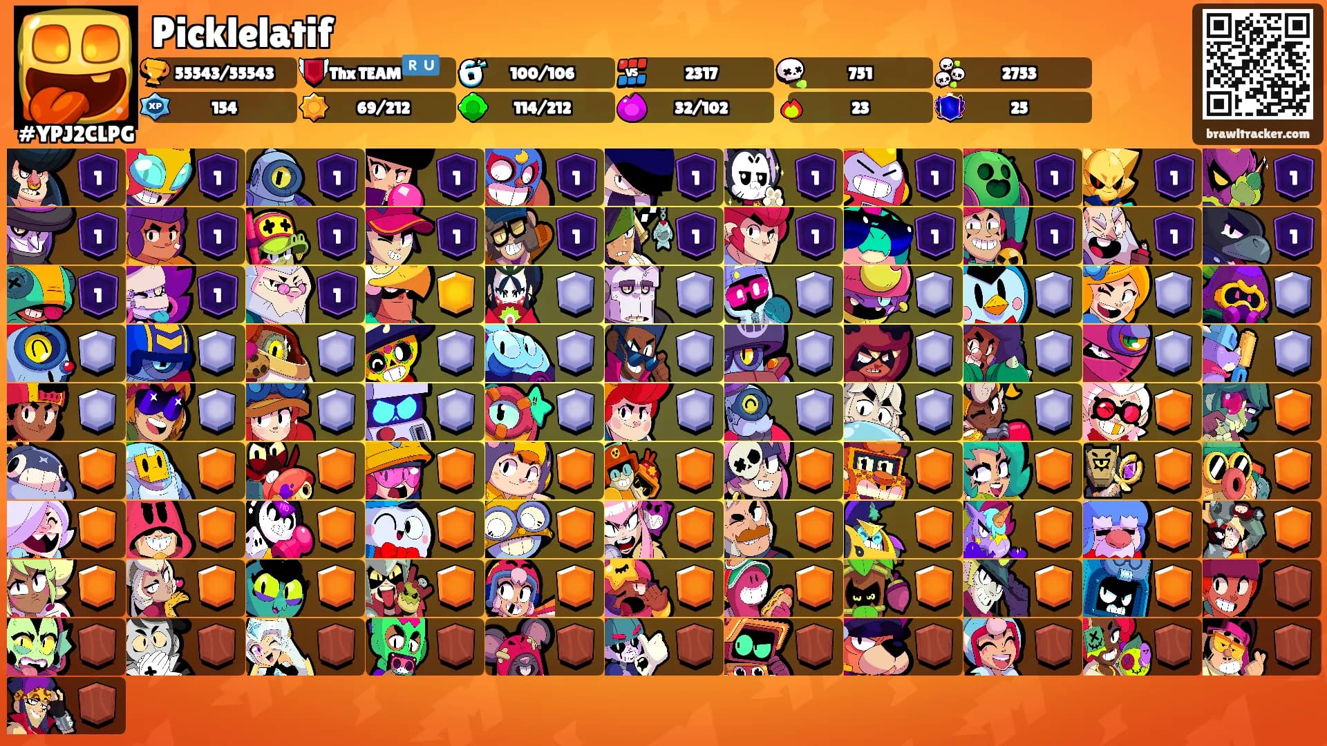 Picklelatif's Ranks