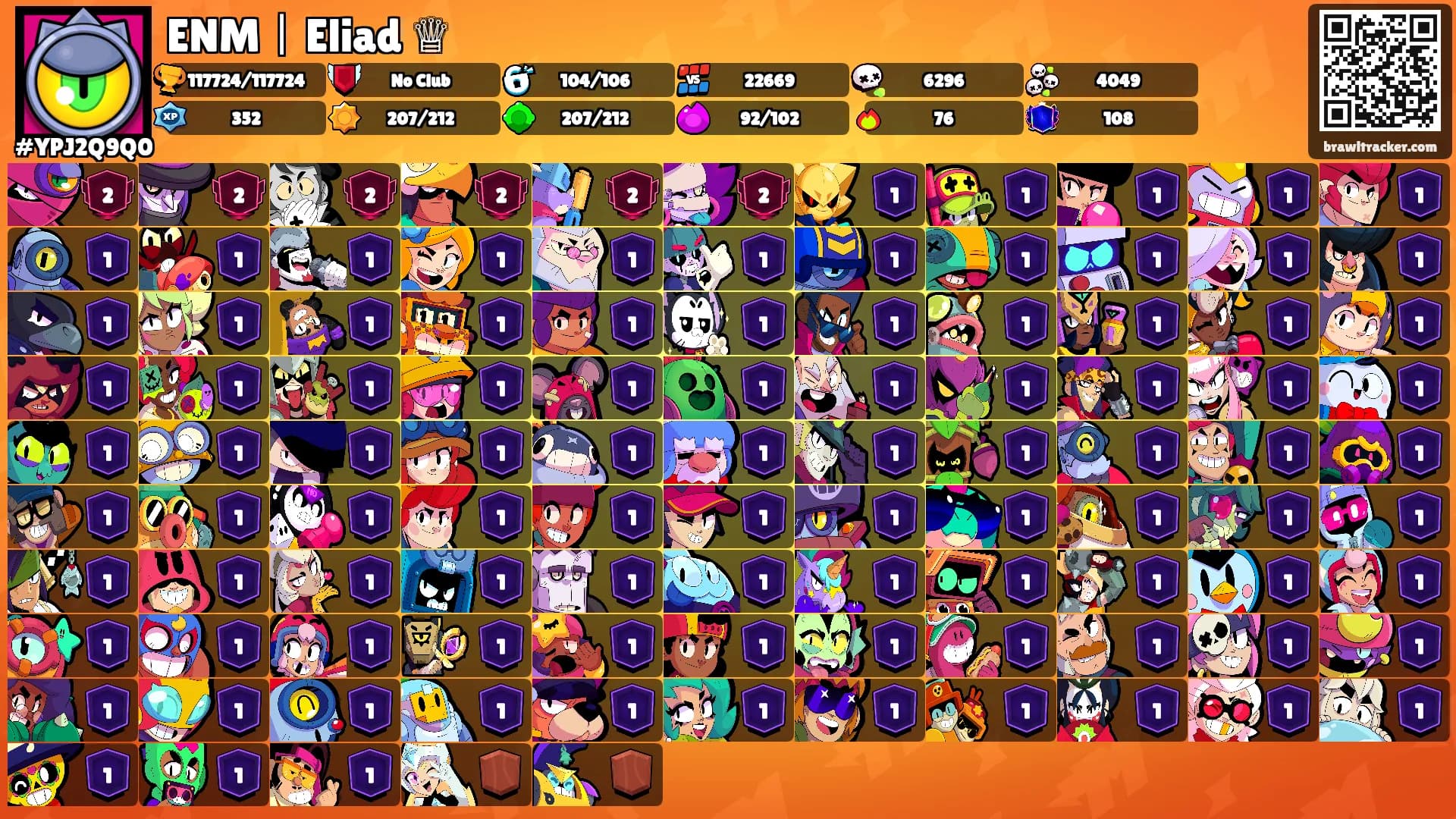 ENM丨Eliad ♕'s Ranks