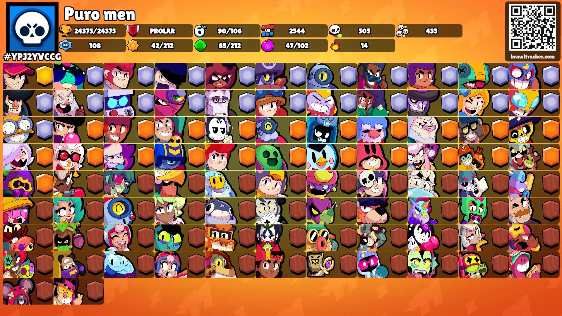 Puro men's Ranks