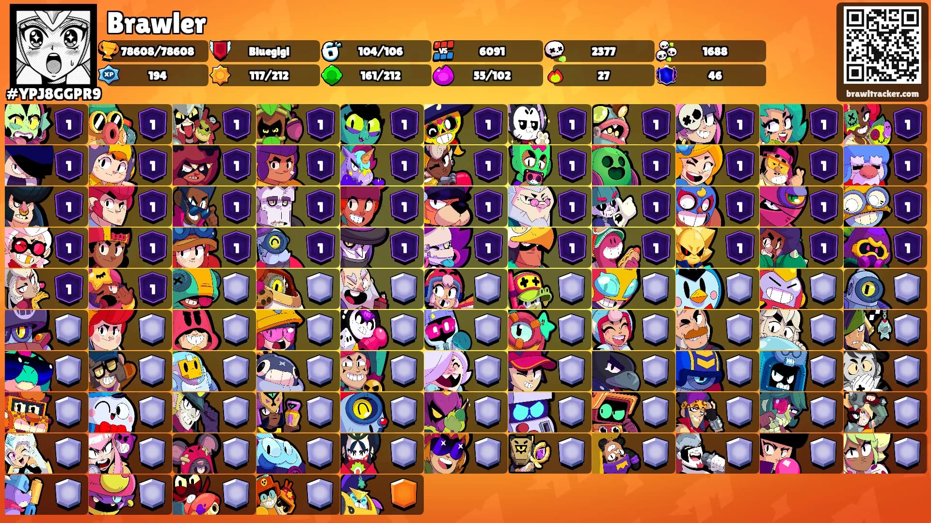 Brawler's Ranks