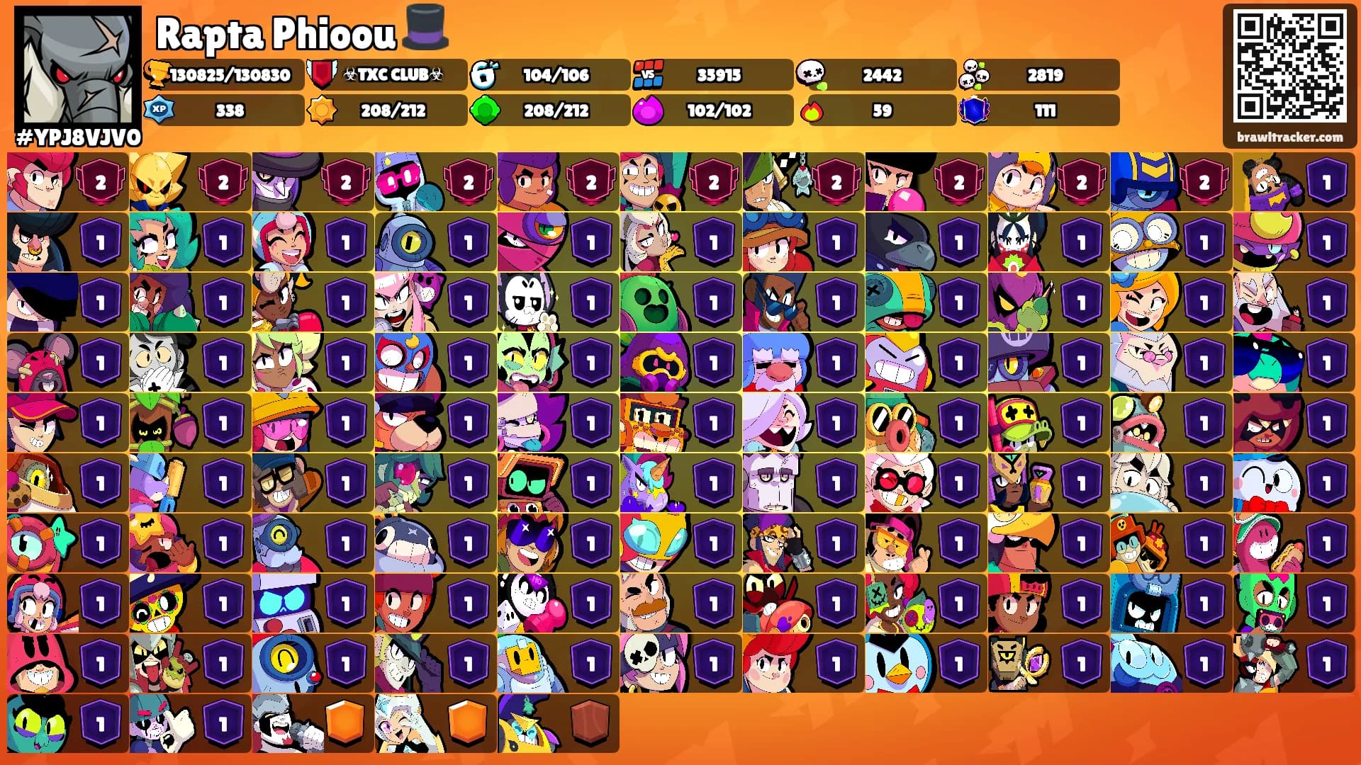 Rapta Phioou 🎩's Ranks