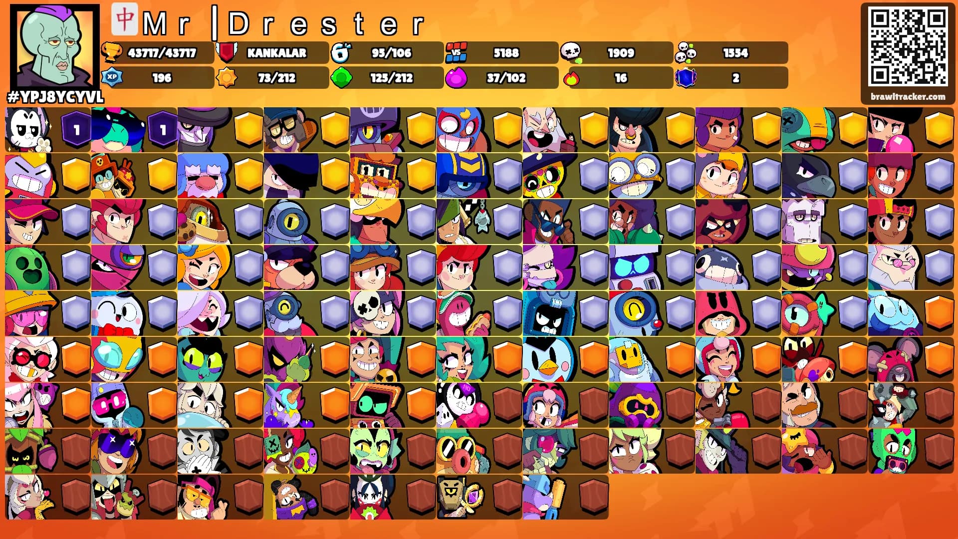 🀄Ｍｒ |Ｄｒｅｓｔｅｒ's Ranks