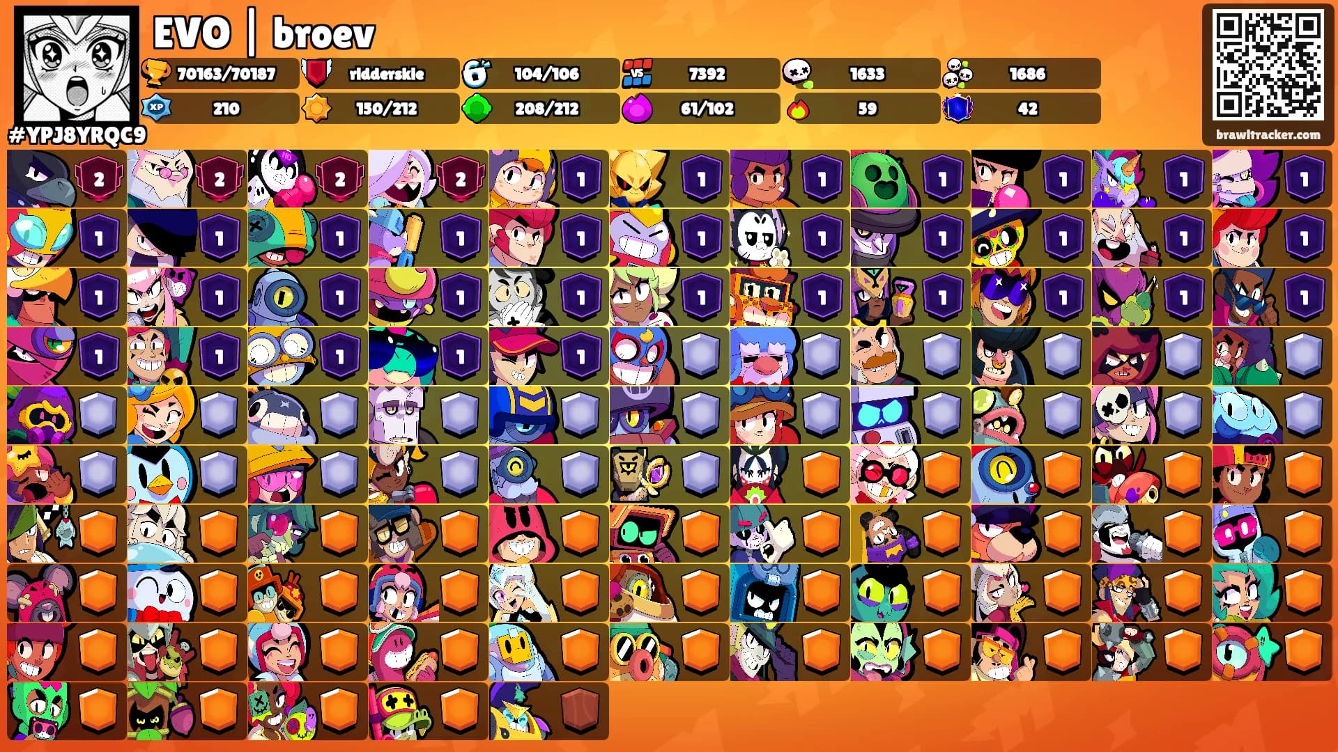 EVO | broev's Ranks