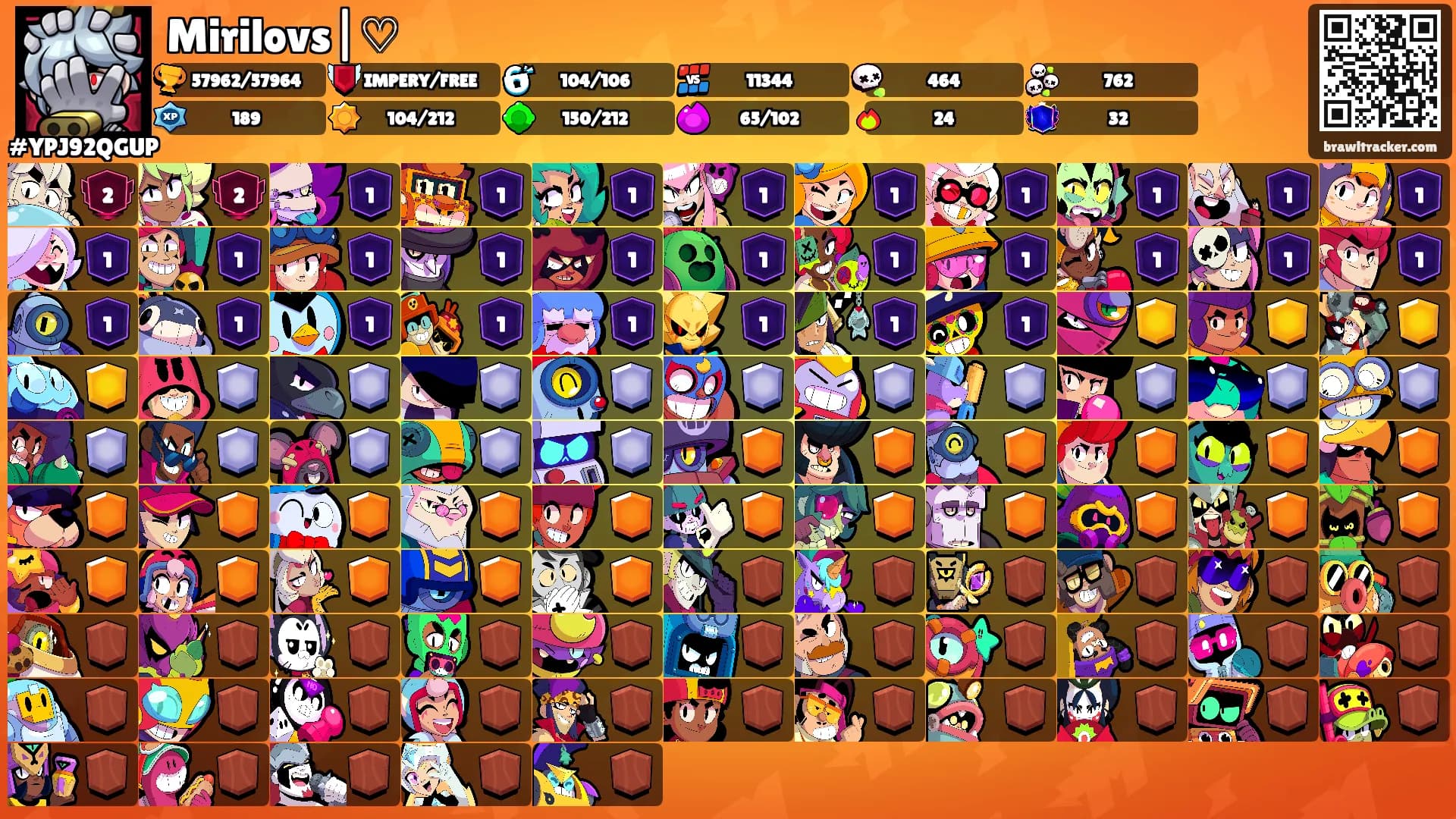 Mirilovs|♡'s Ranks