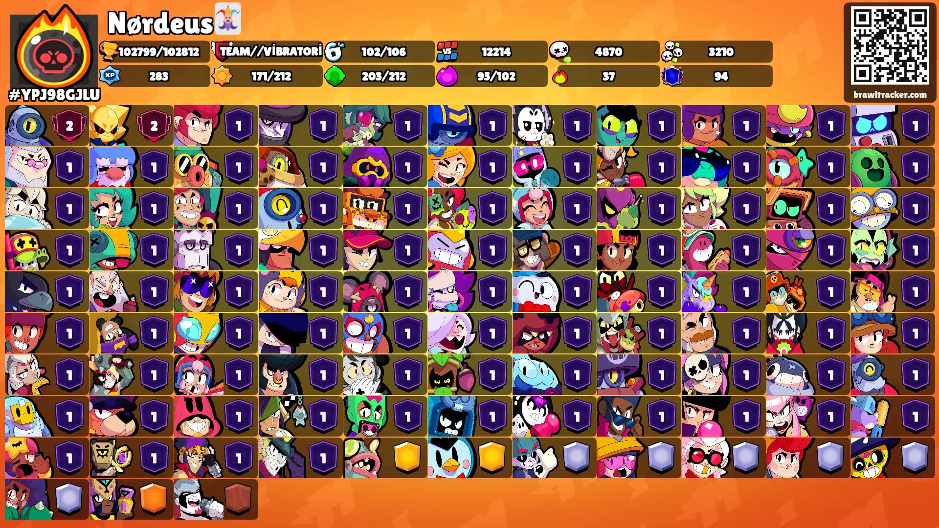Nørdeus🃏's Ranks