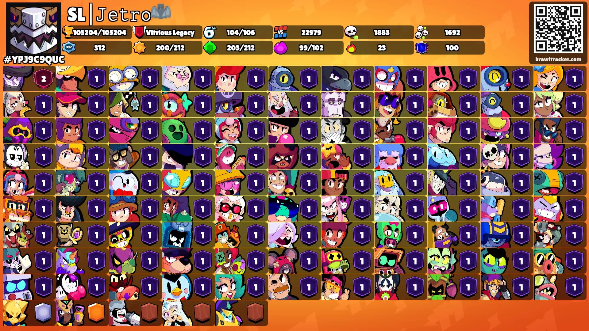 SL│𝙹𝚎𝚝𝚛𝚘🦇's Ranks