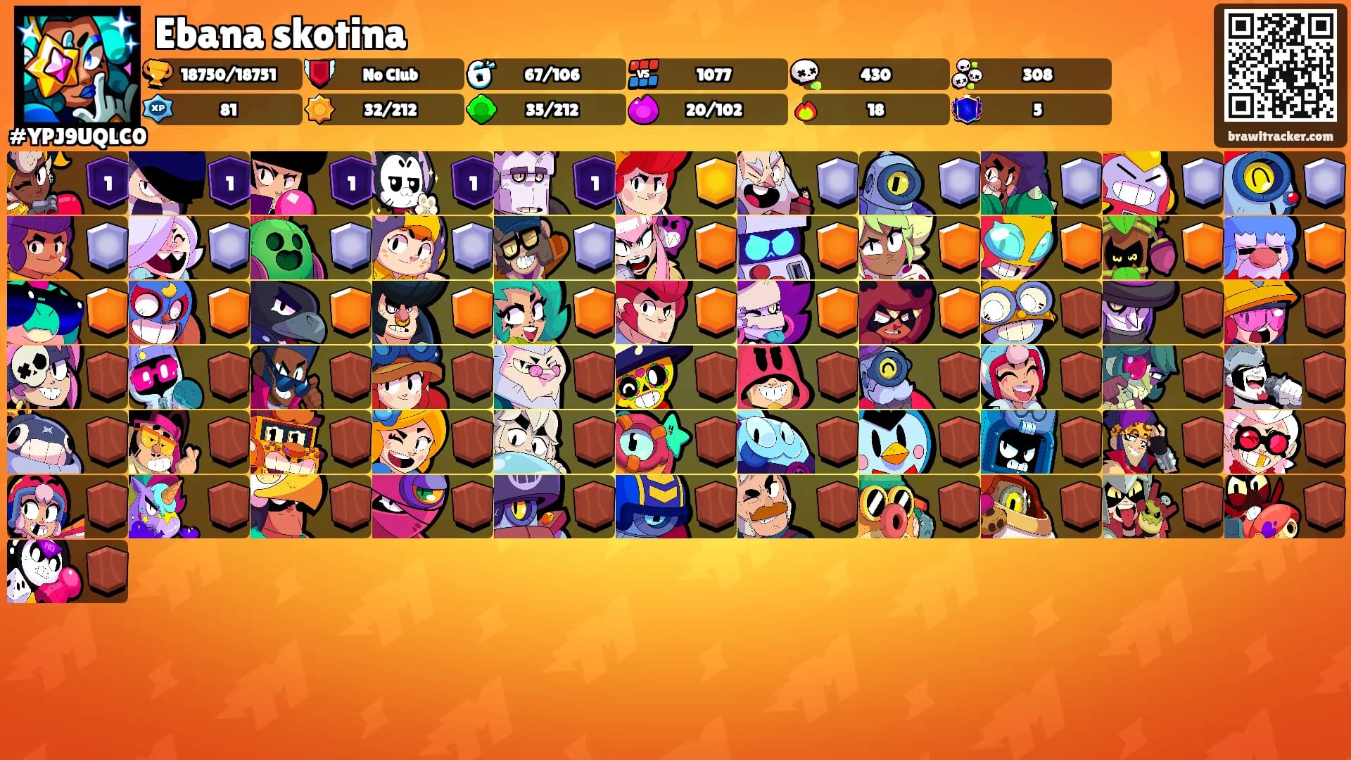 Ebana skotina's Ranks
