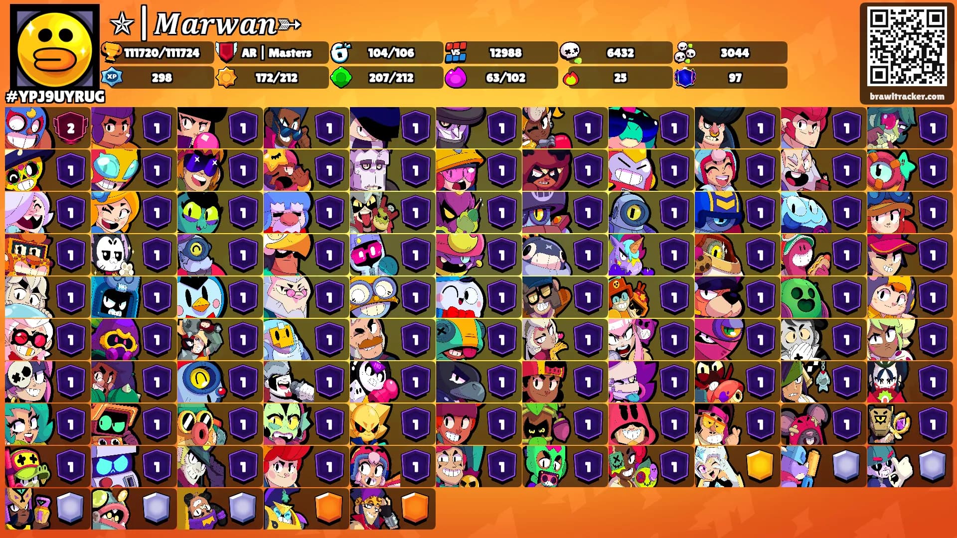 ✯|𝑴𝒂𝒓𝒘𝒂𝒏➳'s Ranks