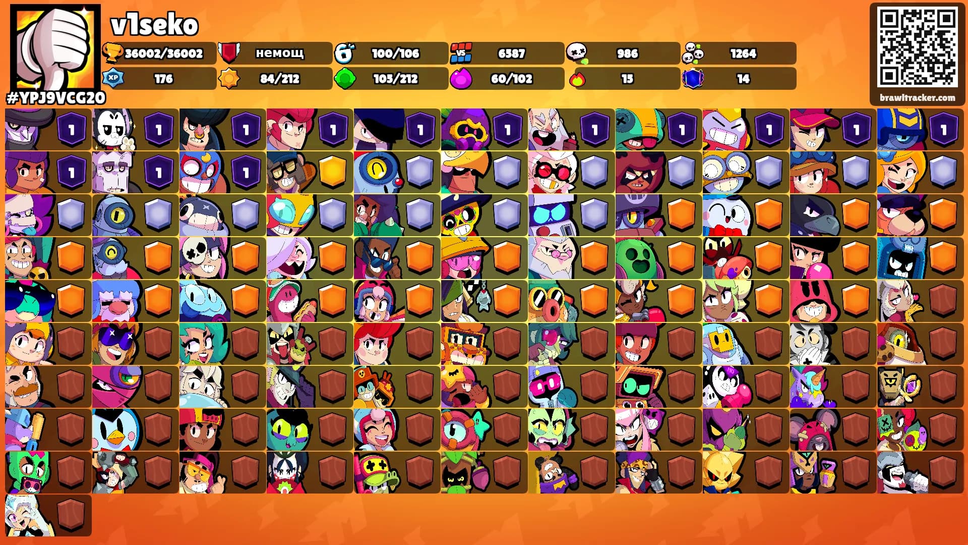 v1seko's Ranks