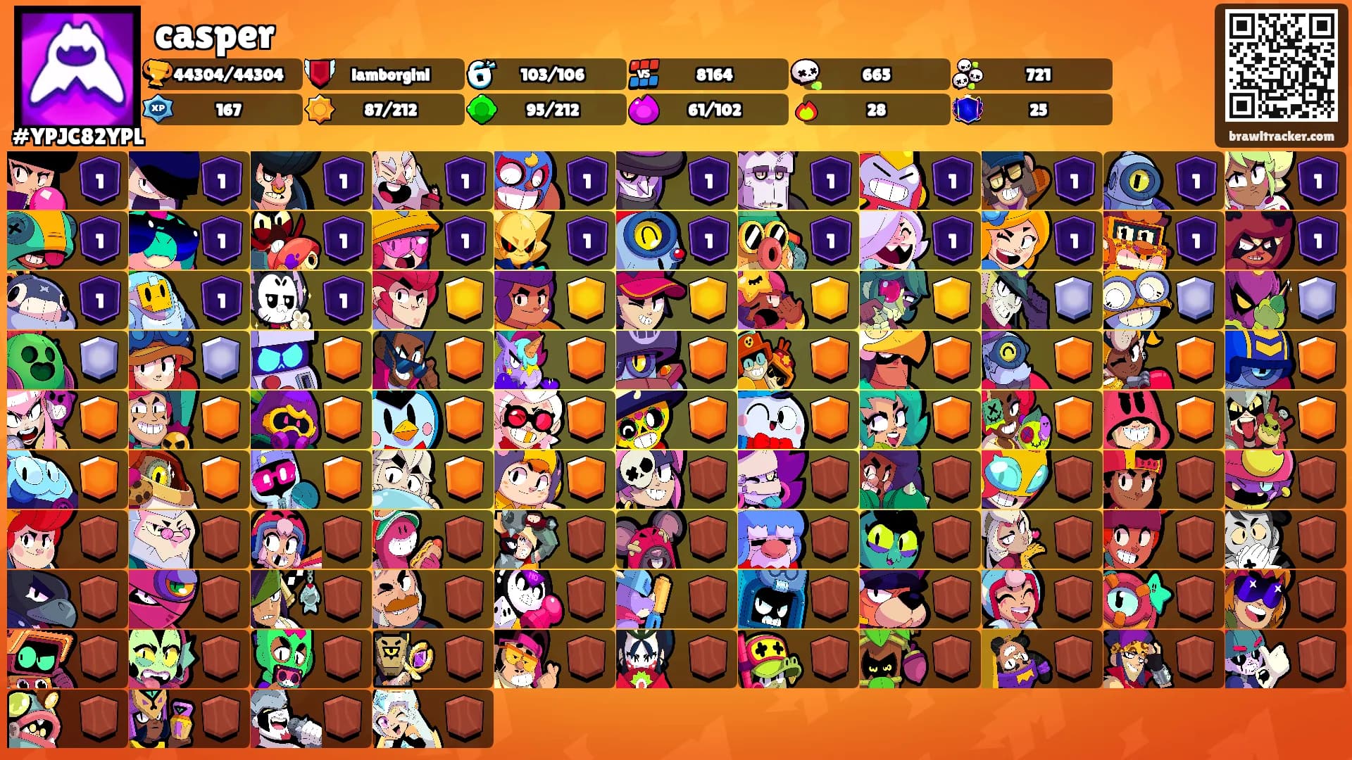 casper's Ranks