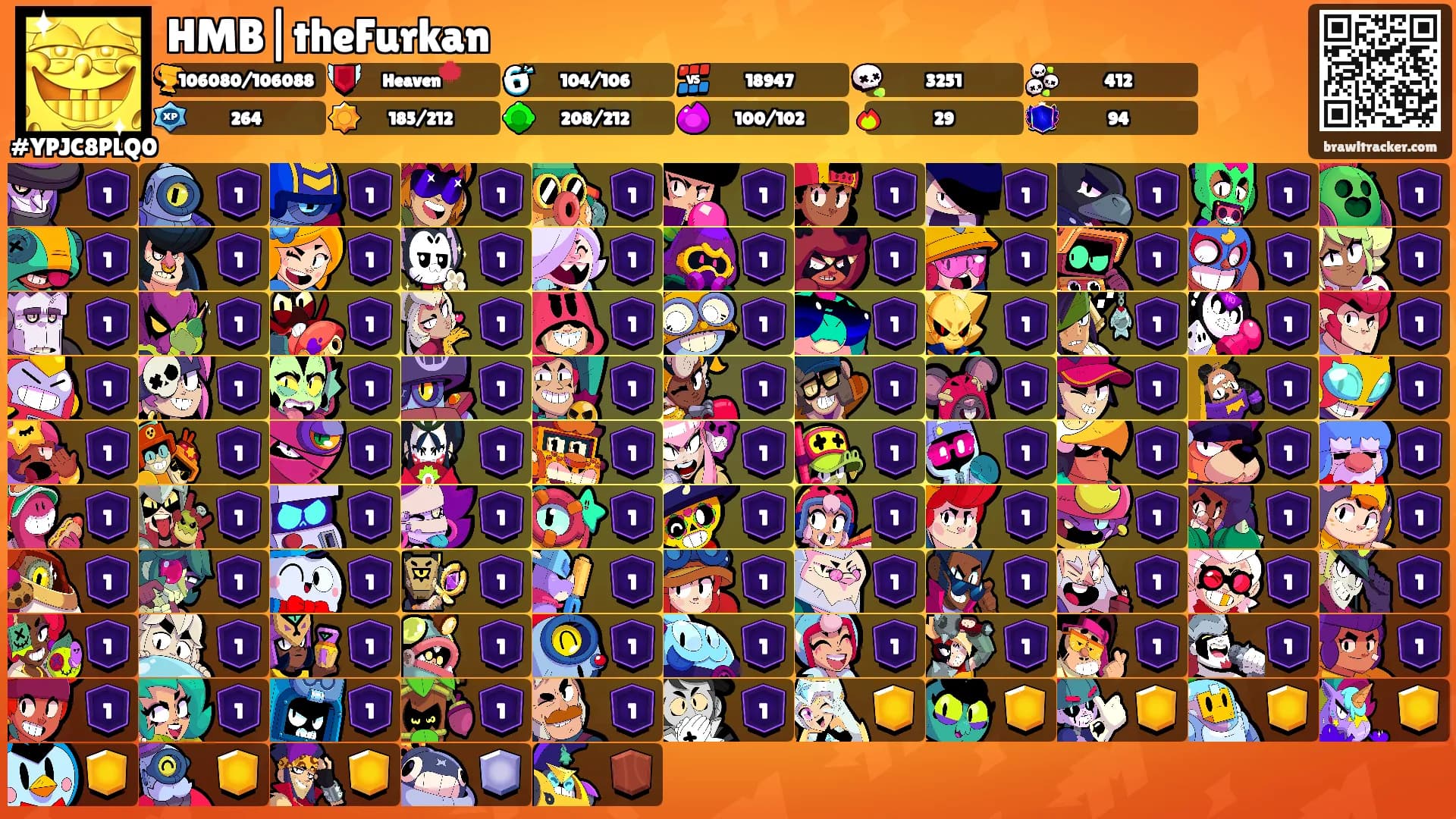 HMB|theFurkan's Ranks