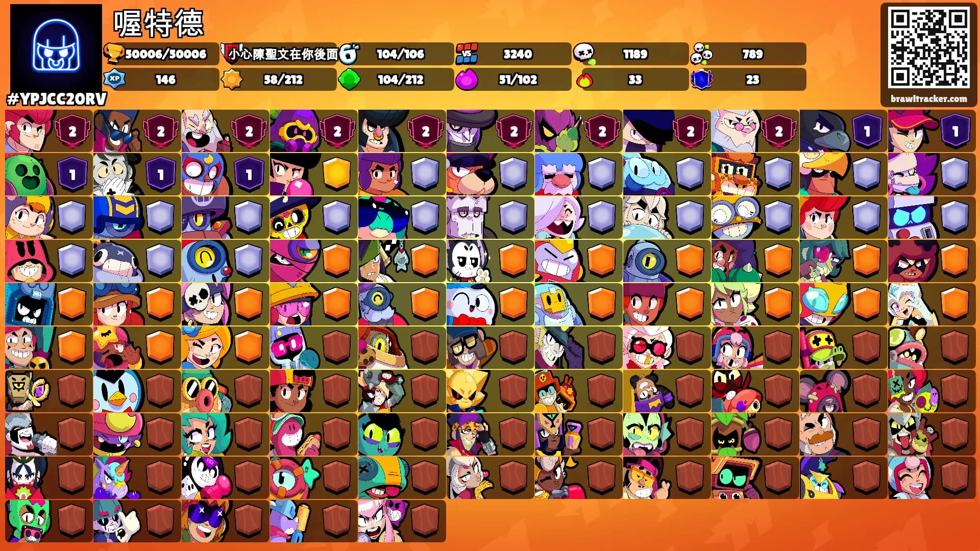 喔特德's Ranks