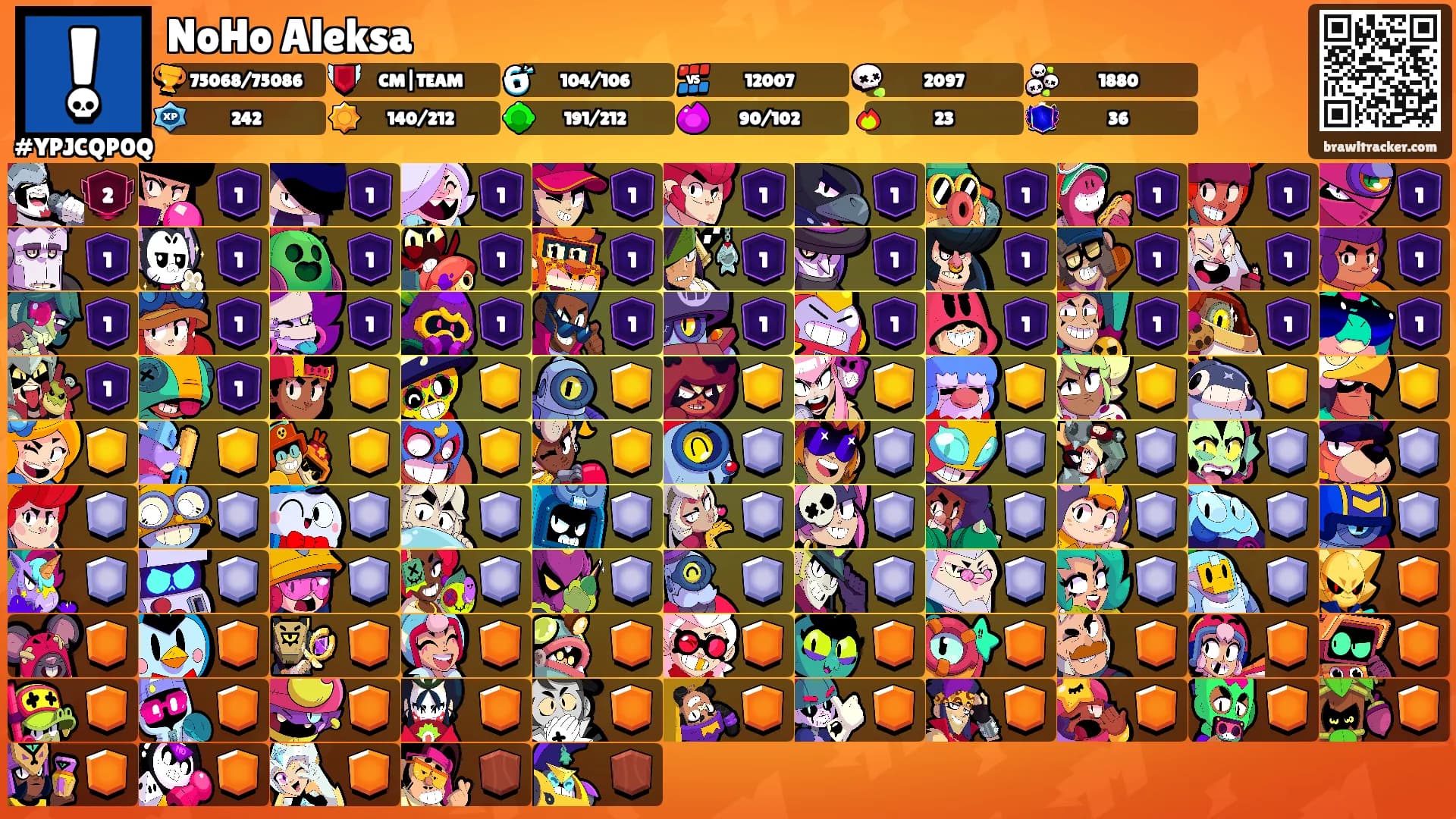 NoHo Aleksa's Ranks