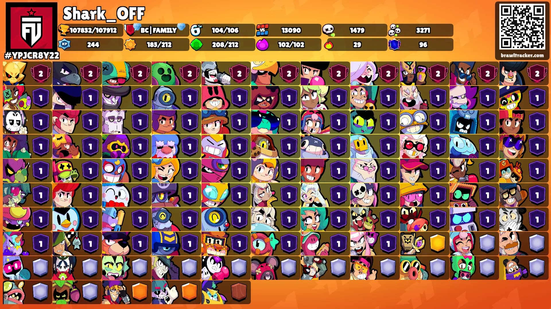 Shark_OFF's Ranks