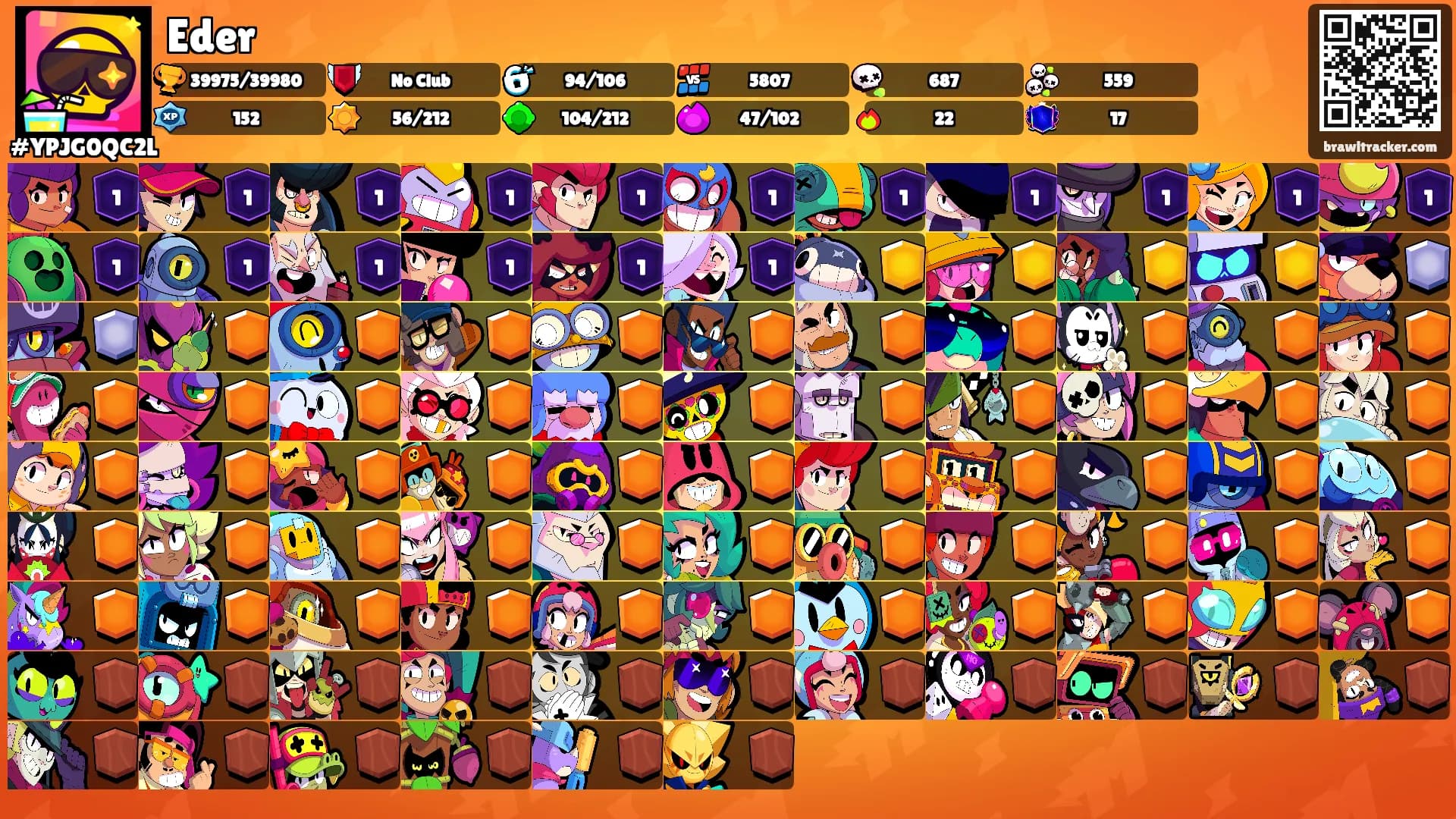 Eder's Ranks